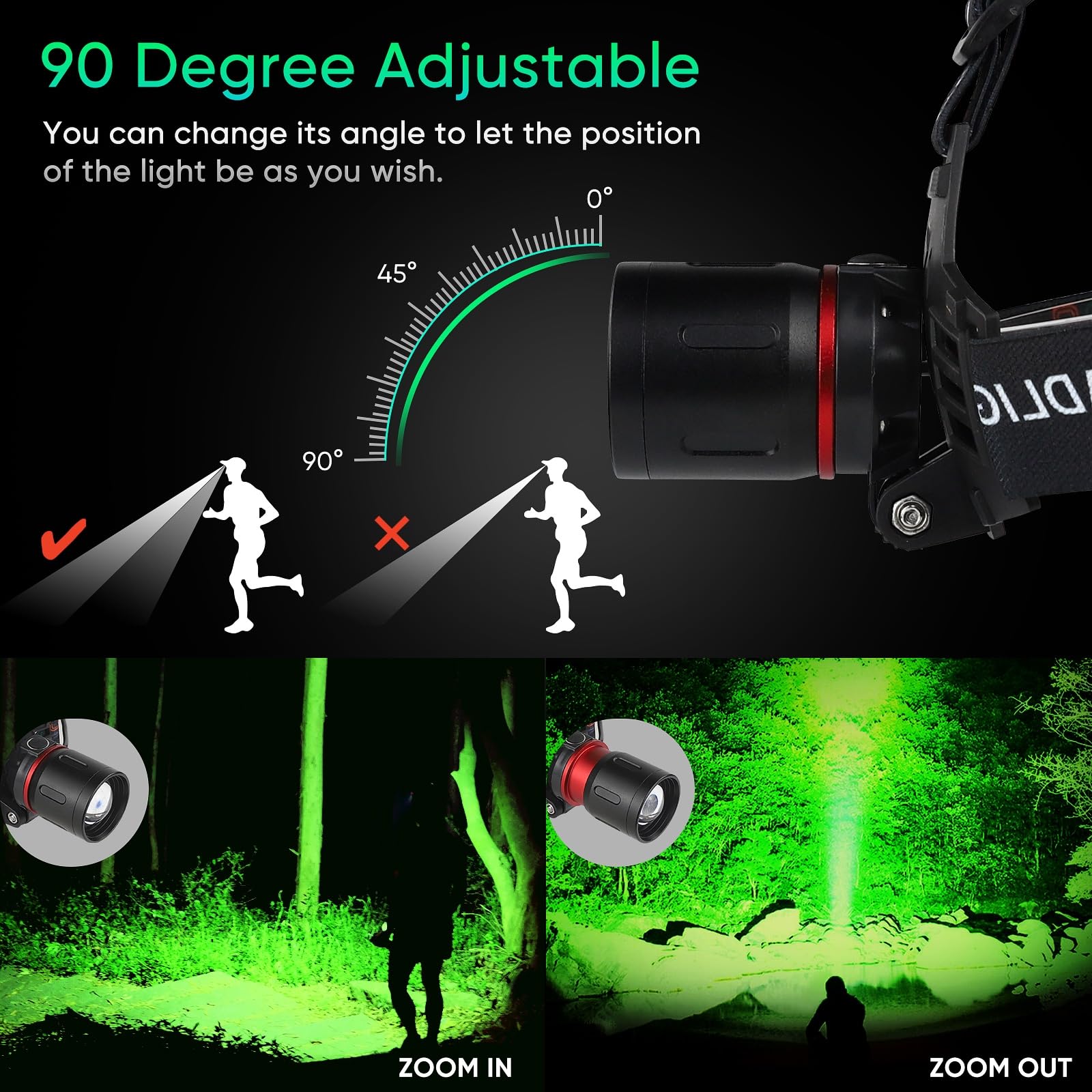 WINDFIRE Green Light Headlamp Rechargeable, 3 Lighting Modes, Zoomable, Water Resistant, Model HLP_T6GN_BA