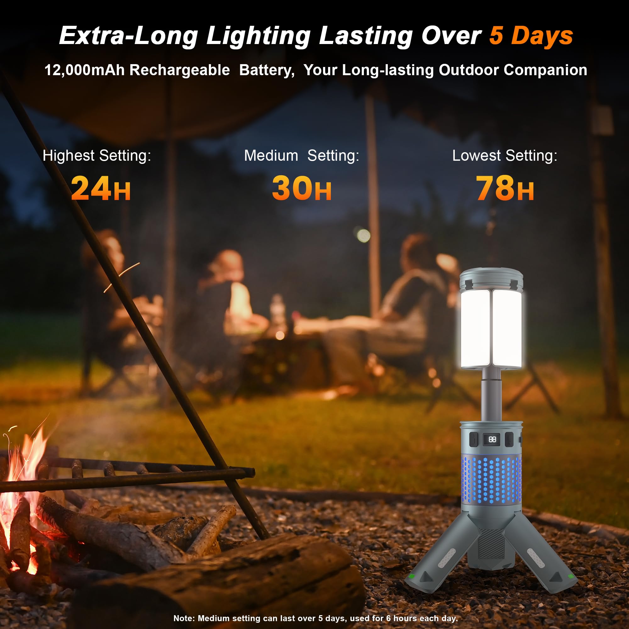 Camping Lights, Rechargeable Telescopic Camping Lights with Stand,12,000mAh Camping Lanterns & Lights with RGB, Magnetic Base, P