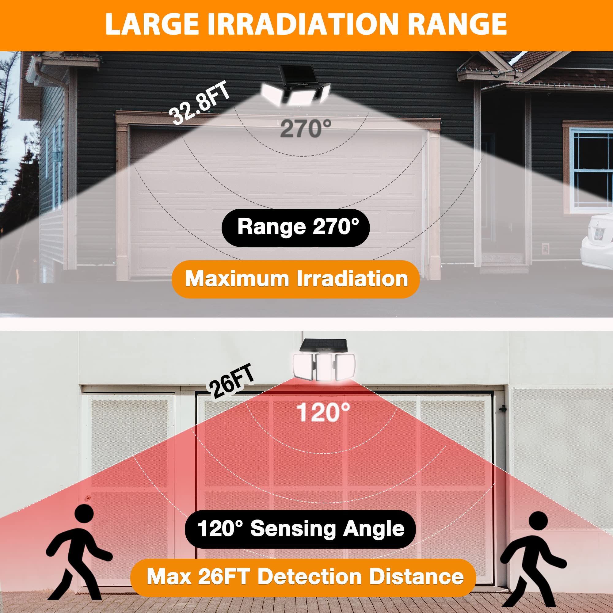 EverBrite Solar Outdoor Lights - 128 LED Motion Sensor Flood Light, 3 Heads, IP65 Waterproof, White, Model E021039
