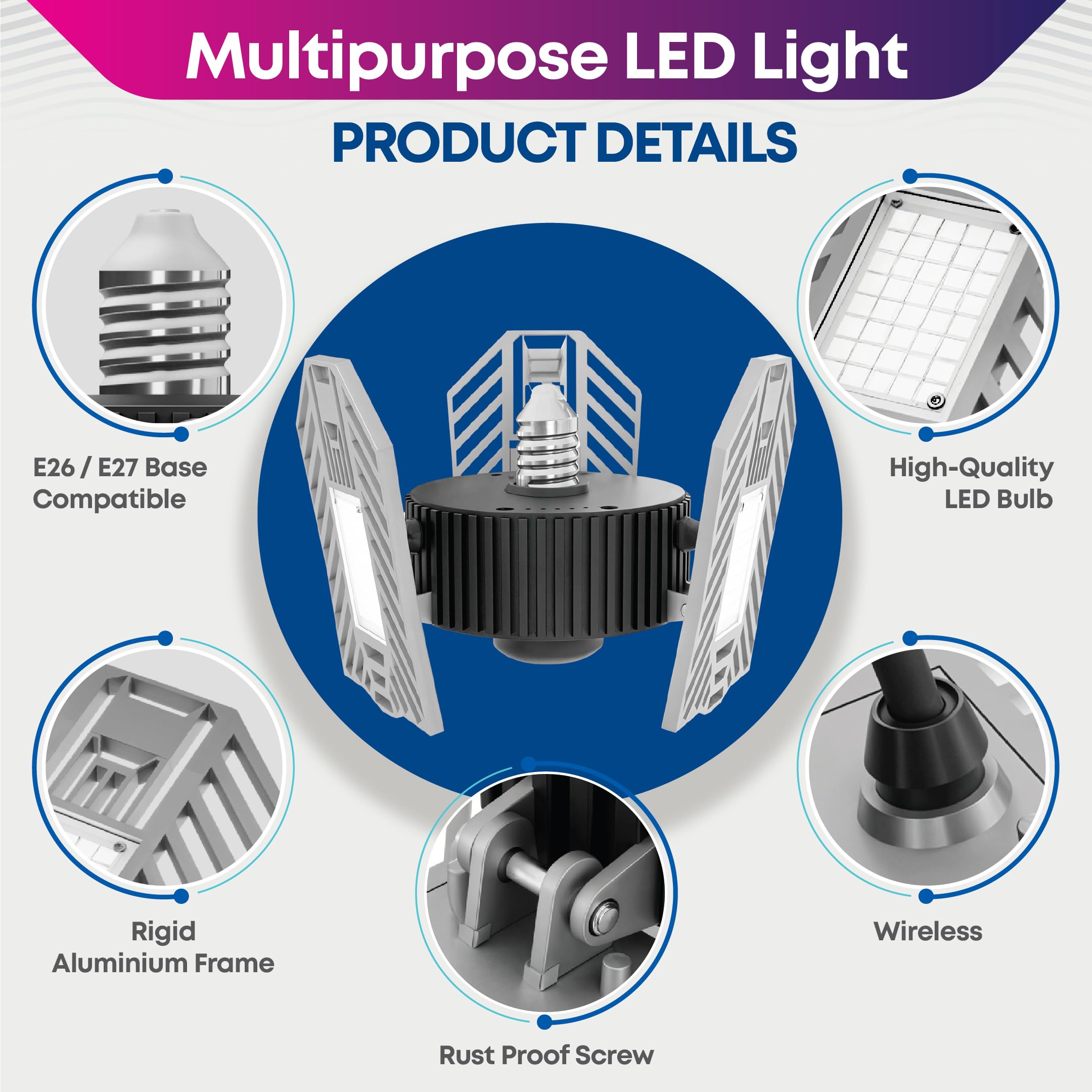 Bell+Howell Triburst 60W Led Ceiling Light, 4000 Lm, 3 Deformable Panels, White