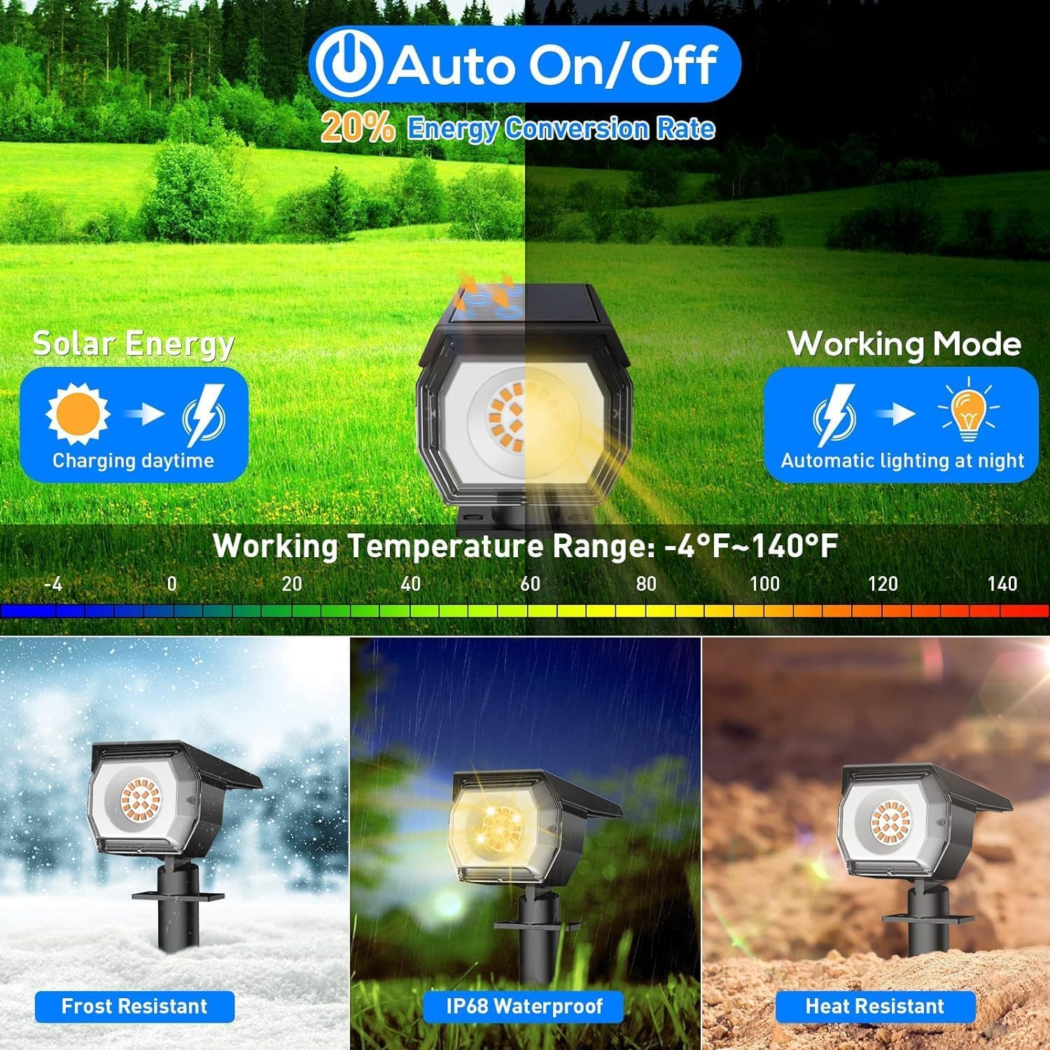 Eiuio Solar Outdoor Lights, Solar Lights Outdoor Waterproof, Solar Spot Lights Outdoor With Auto On/Off And 3 Lighting Modes, Outdoor Lights For Garden Decor, Outdoor Decor, 6 Pack(Warm White)