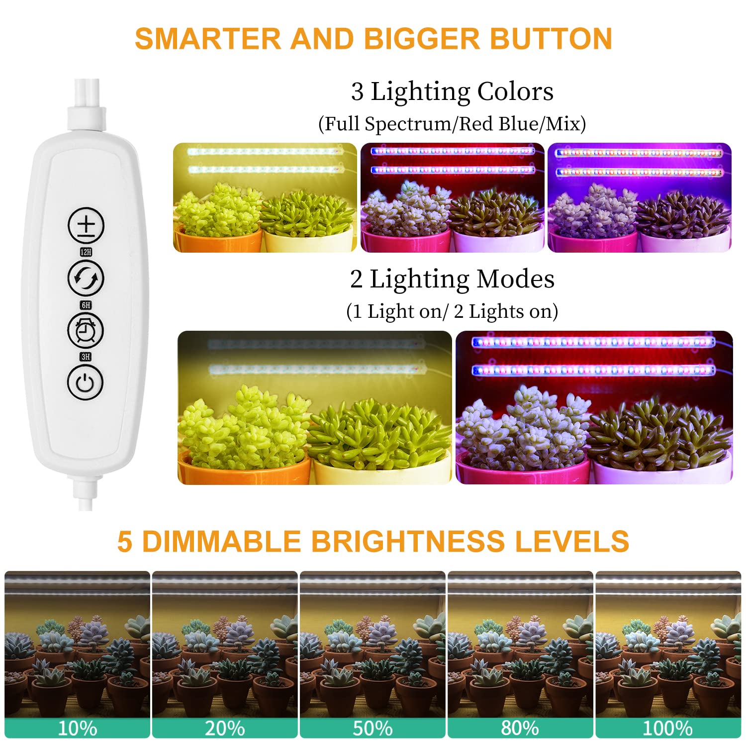 Grow Lights For Indoor Plants Full Spectrum, Grow Light Strips With Auto Timer 3/6/12 H, Plant Lights With Red Blue White Leds, 3 Lighting Modes,5 Dimmable Levels, 2 Packs,Updated Controller