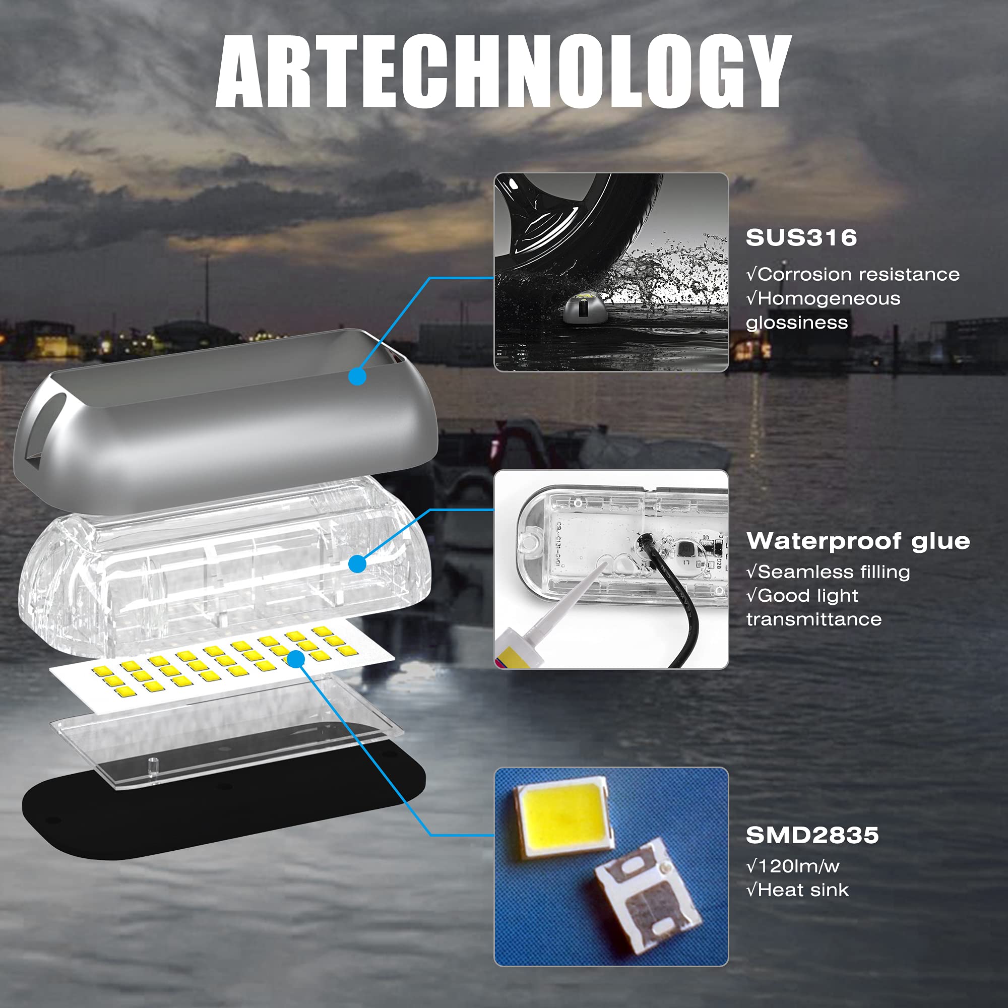 Basiker Bs1 Marine Led Boat Light (2X1200Lm 27Led), 10-36V, 316 Stainless Steel, Ip68, Air Or Underwater, Surface Mount Designed For Cruise Ships, Yachts, Boats, Sailboat, Pontoon, Transom (Green)