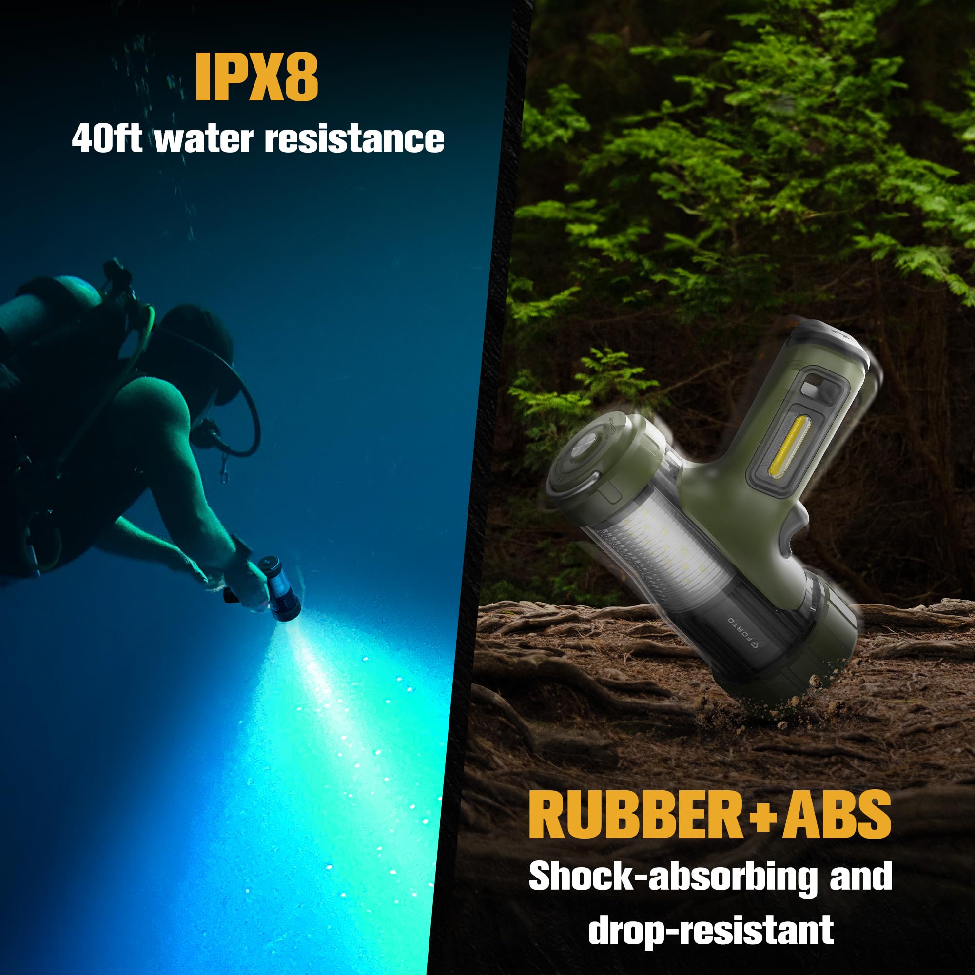 FORTO Rechargeable Spotlight, 45000 Candela Spot Light, 3000LM IPX8 Waterproof, 5000mAh Battery, 420m Beam, Foldable Hook, for H