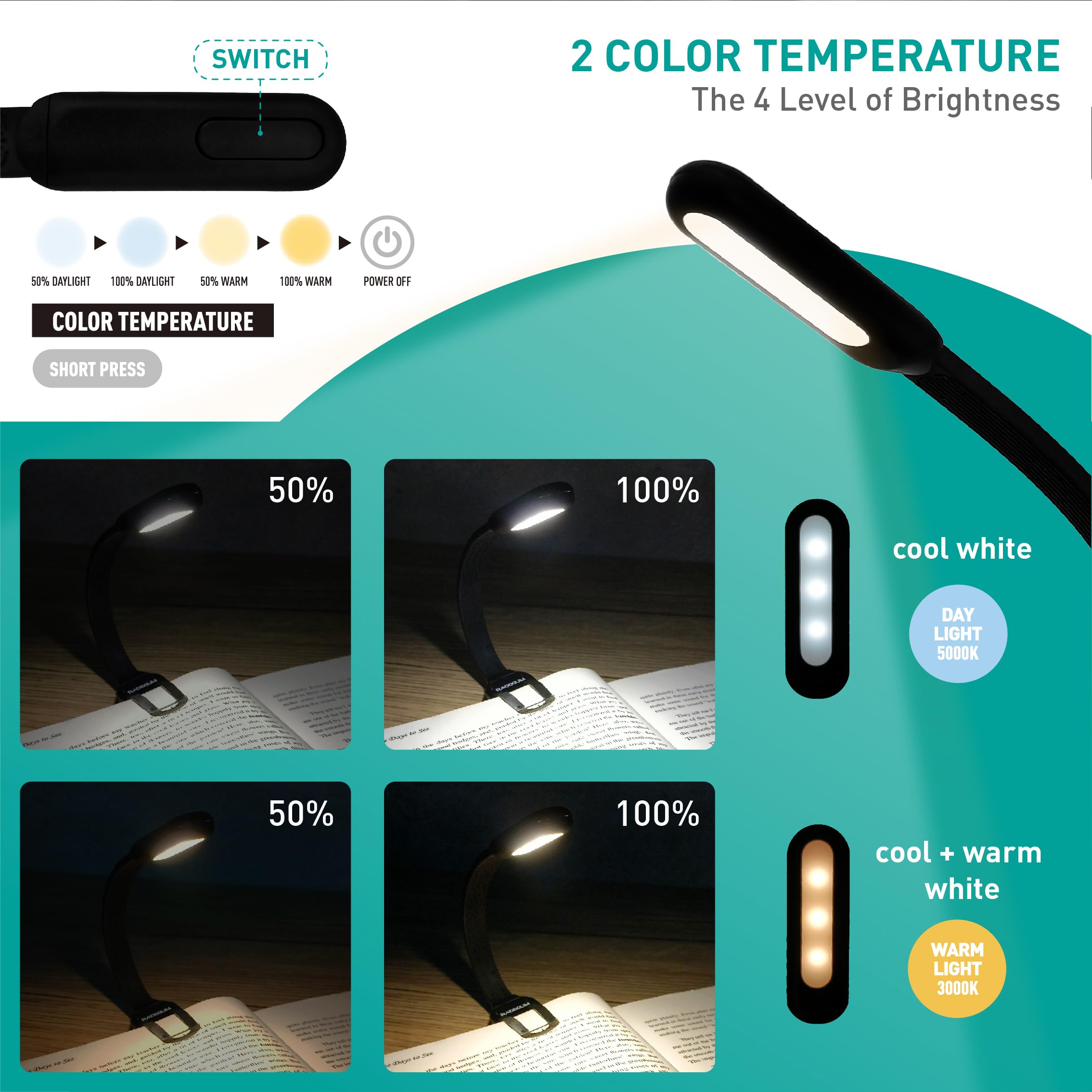 Slim Rechargeable Book Reading Light  Eye Caring Led With 4 Color Temperatures  Portable Clip On Book Light For Reading In Bed & Travelling. Prefect Elegant White Gift For Book Lover.(Black 2Pcs)