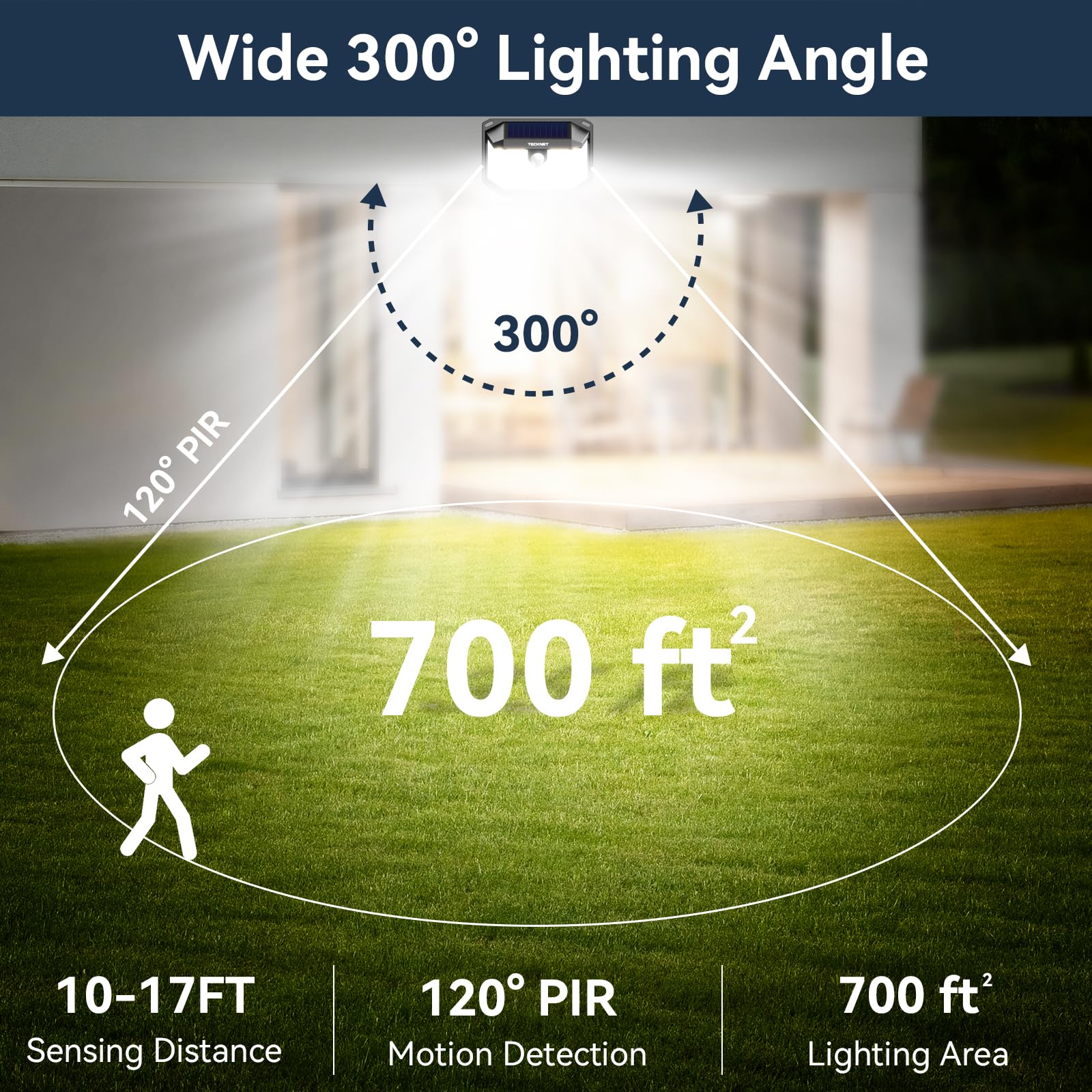 Tecknet 231 Led Solar Motion Lights Outdoor, 3 Pack 300? Security Wall Lights With 3 Lighting Modes Ip65 Waterproof Pir Motion S