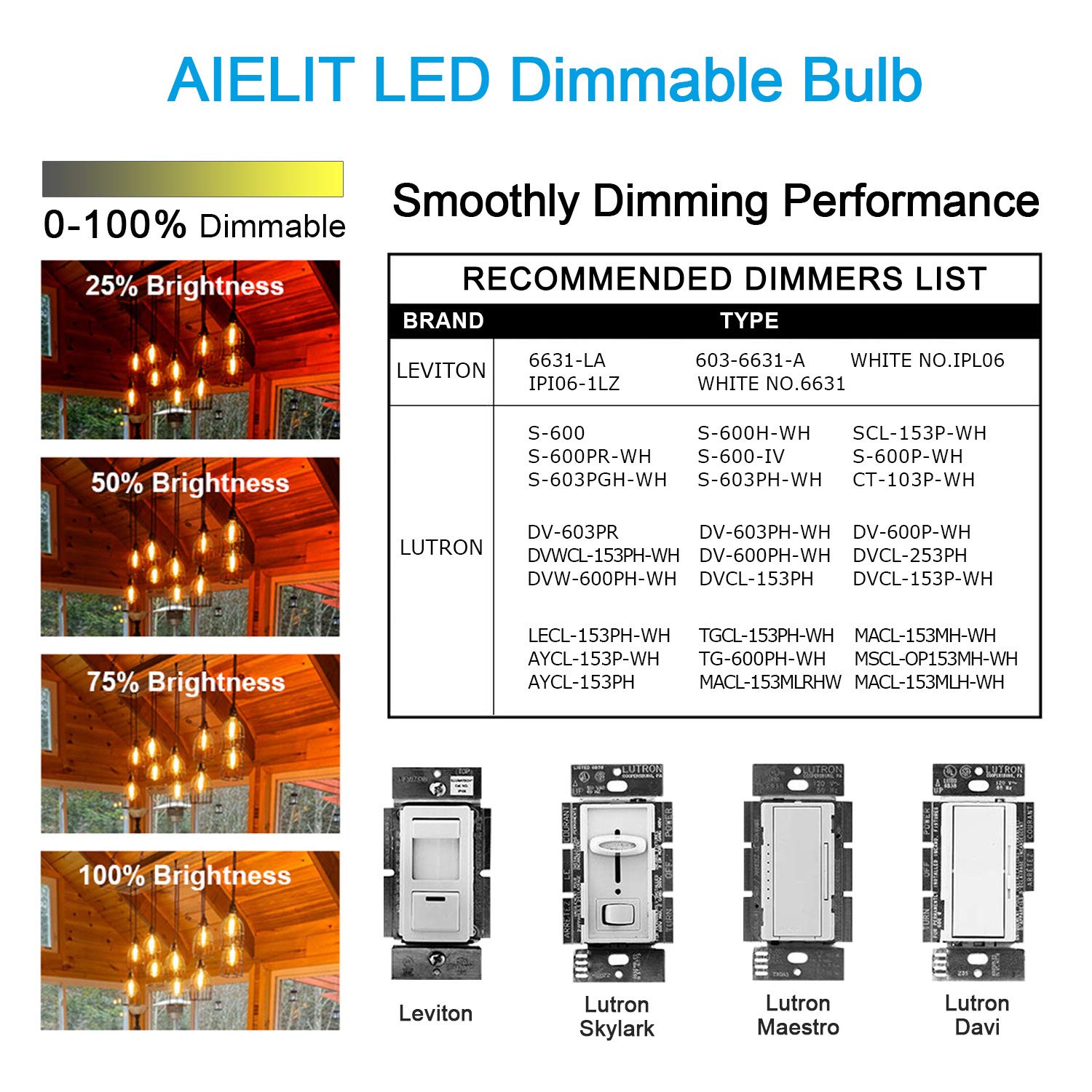 Aielit Dimmable 6W T8/T6/T25 Led Light Bulbs, E12 Candelabra Base, 60-Watt Equivalent Tube Warm White 2700K, 600 Lumens, Vintage