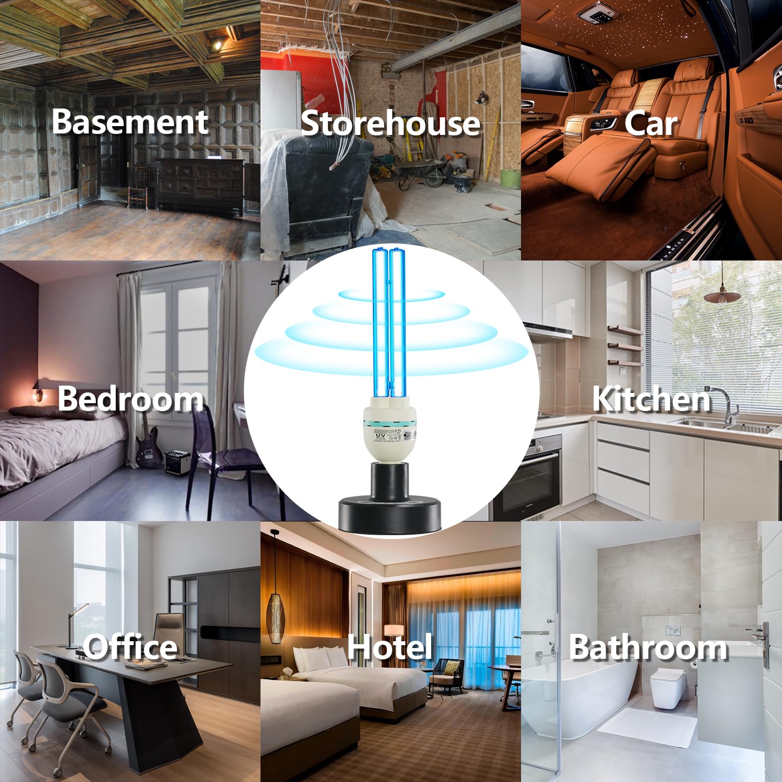 36Watts UV Sanitizer Lamp with Remote Control Powerful UVC Light with E26 Base for Basement/Bedroom/Kitchen/Office/Storehouse/Ca