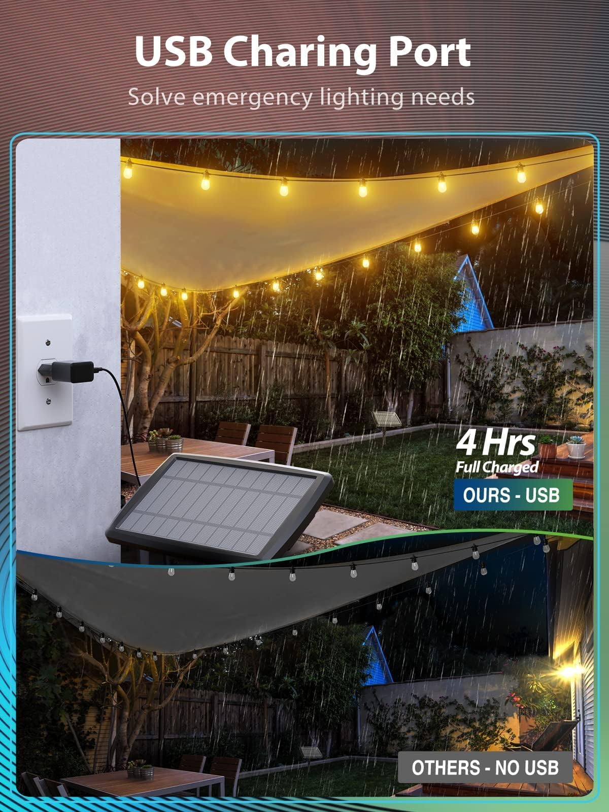 Kyy 102Ft(96+6) Solar String Lights Outdoor With Usb Port Remote Control, Led Waterproof Solar Powered Patio Lights With 32 Sock