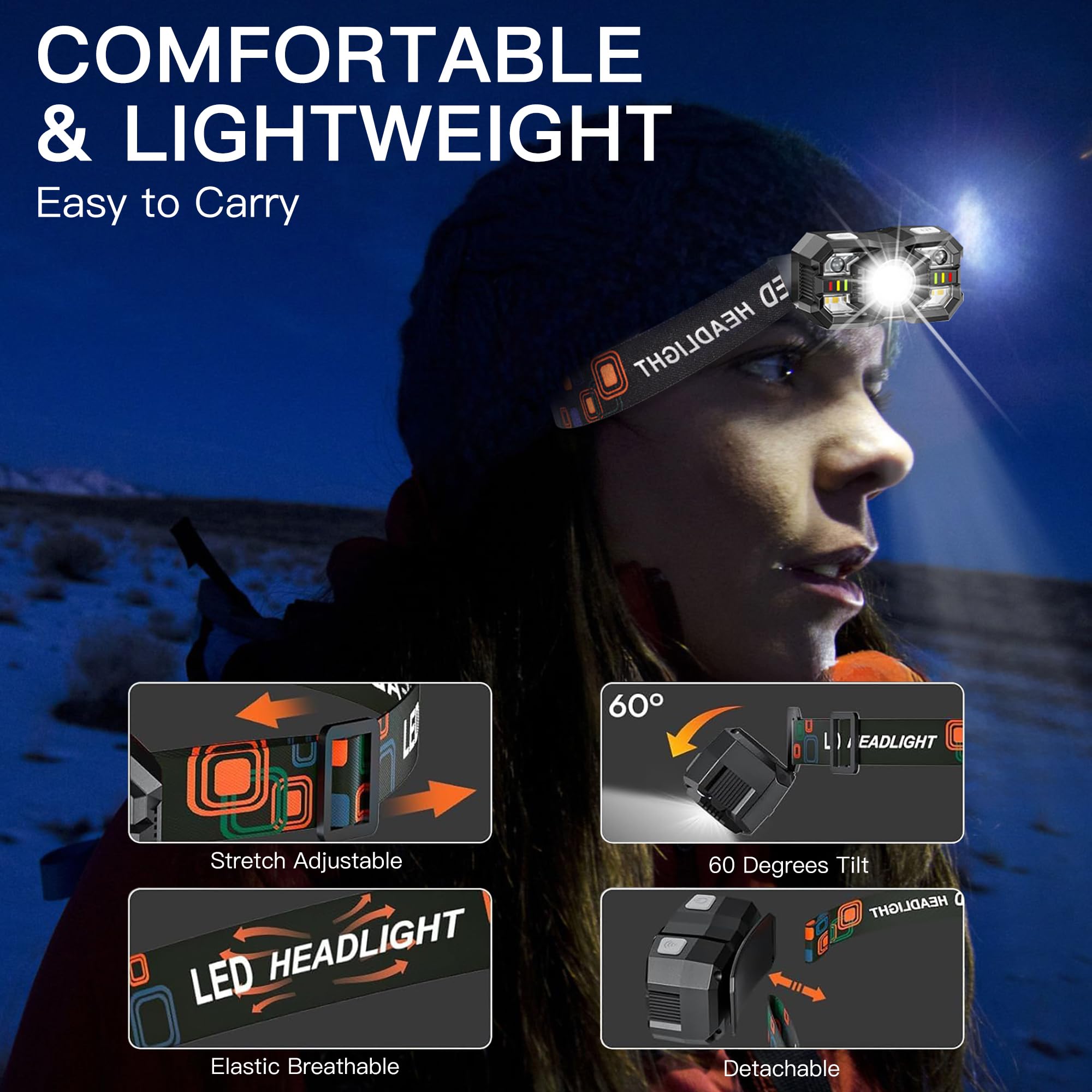 Kunhe 10 Pack Headlamp Flashlight Head Lamps Led Rechargeable Headlight Motion Sensor Head Lamp 10 Mode For Outdoor Camping Gear