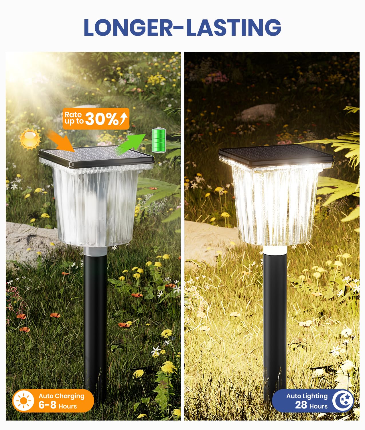ALFIOT Solar Path Lights, Waterproof IP65, Adjustable Warm & Cool White, 6 Pack, Obsidian Black, Durable ABS Material for Outdoor Landscape