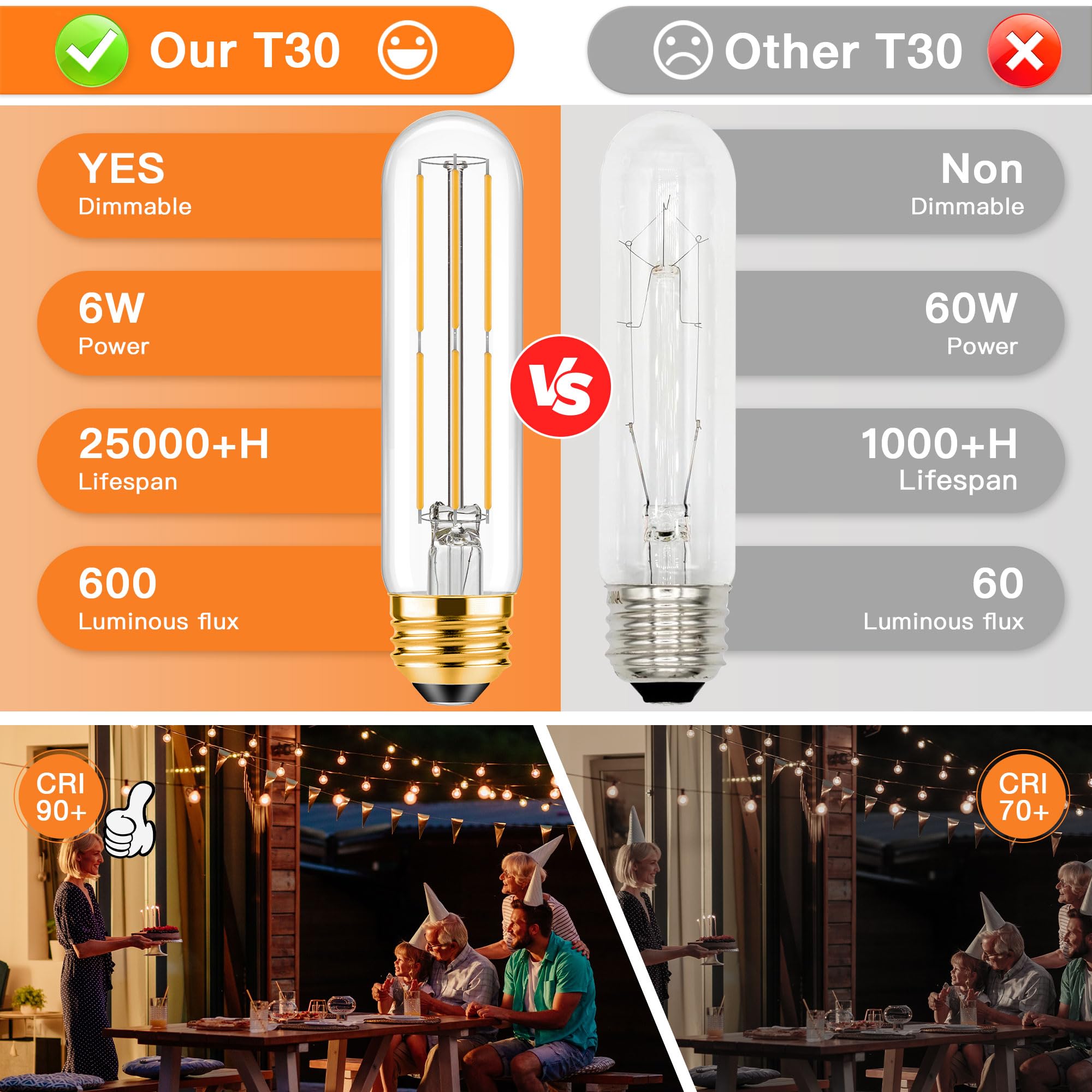 Tobegreat T30 T10 Light Bulbs Dimmable Filament Bulb 6W Equivalent 60Watt Bulb E26 Tubular Bulbs Edison Led Bulb Warm White 2700