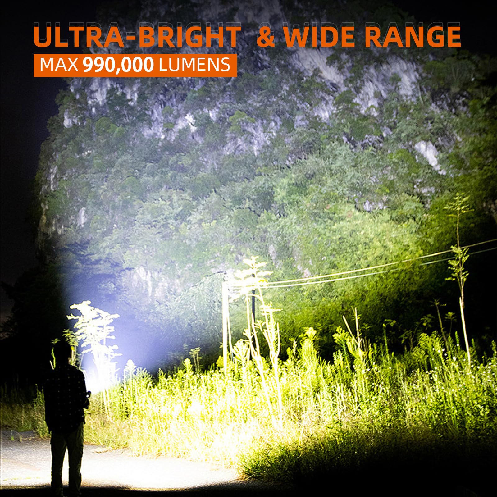 Gisaev Rechargeable Led Flashlights High Lumens: 900,000 Lumens Super Bright Tactical Flashlight, 7 Modes With Cob Work Light, Ipx7 Waterproof, Powerful Flash Light For Home, Gift For Men Women