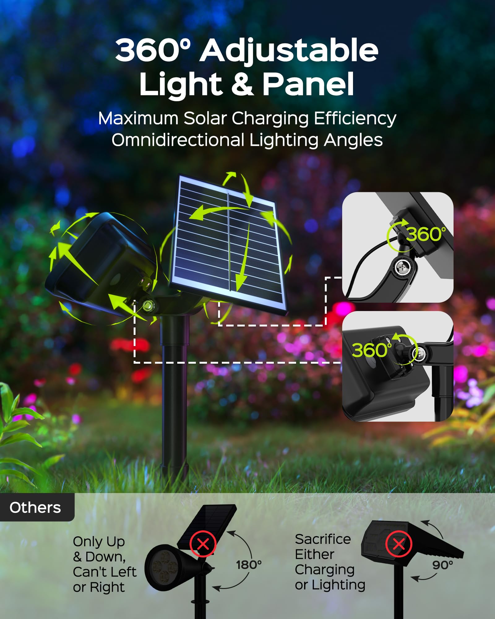 Jackyled Solar Spot Lights Outdoor, 84 Led 7 Color Changing Solar Lights Outdoor Waterproof With 9 Modes, 360 Adjustable Landsca
