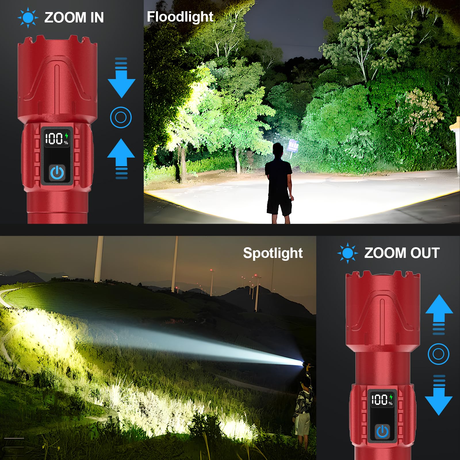 Banral Rechargeable Tactical Flashlight - 5000mAh LED, Waterproof, USB C, 5 Modes, Zoomable, Model K-2401-B, Color Red