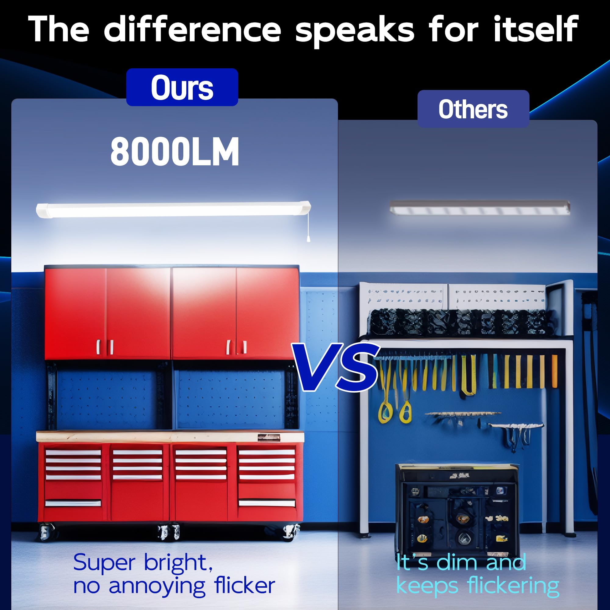 Hykolity 4Ft 70W Led Shop Light Linkable  8000Lm(300W Equivalent)  5000K Utility Shop Lights For Garages  Workshops  Basements  Hanging Or Flushmount  With Power Cord And Pull Chain  Etl White  2 Pack