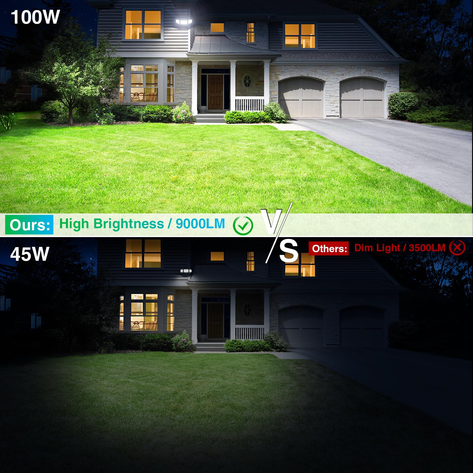 Imaihom 100W Outdoor Flood Lights, 9000Lm Bright, 3 Adjustable Heads, Ip65 Waterproof, Brown