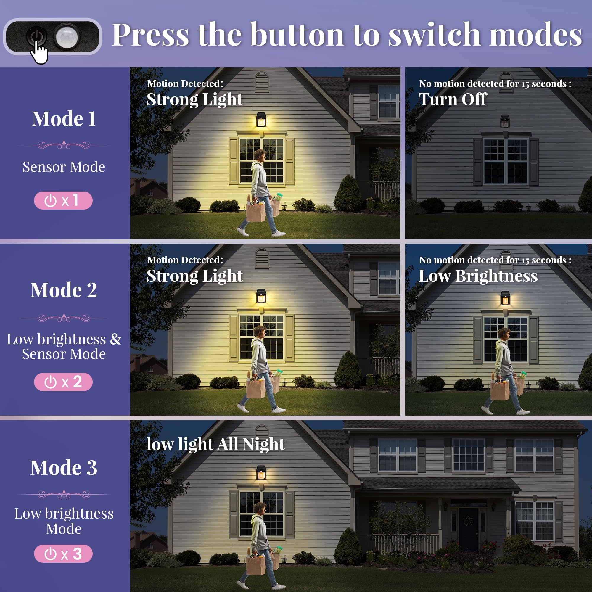 Solpex 2 Pack Solar Motion Lights Outdoor Waterproof, Solar Porch Lights Outdoor For Door, Shed, Patio, Garage, Yard Outside Dec