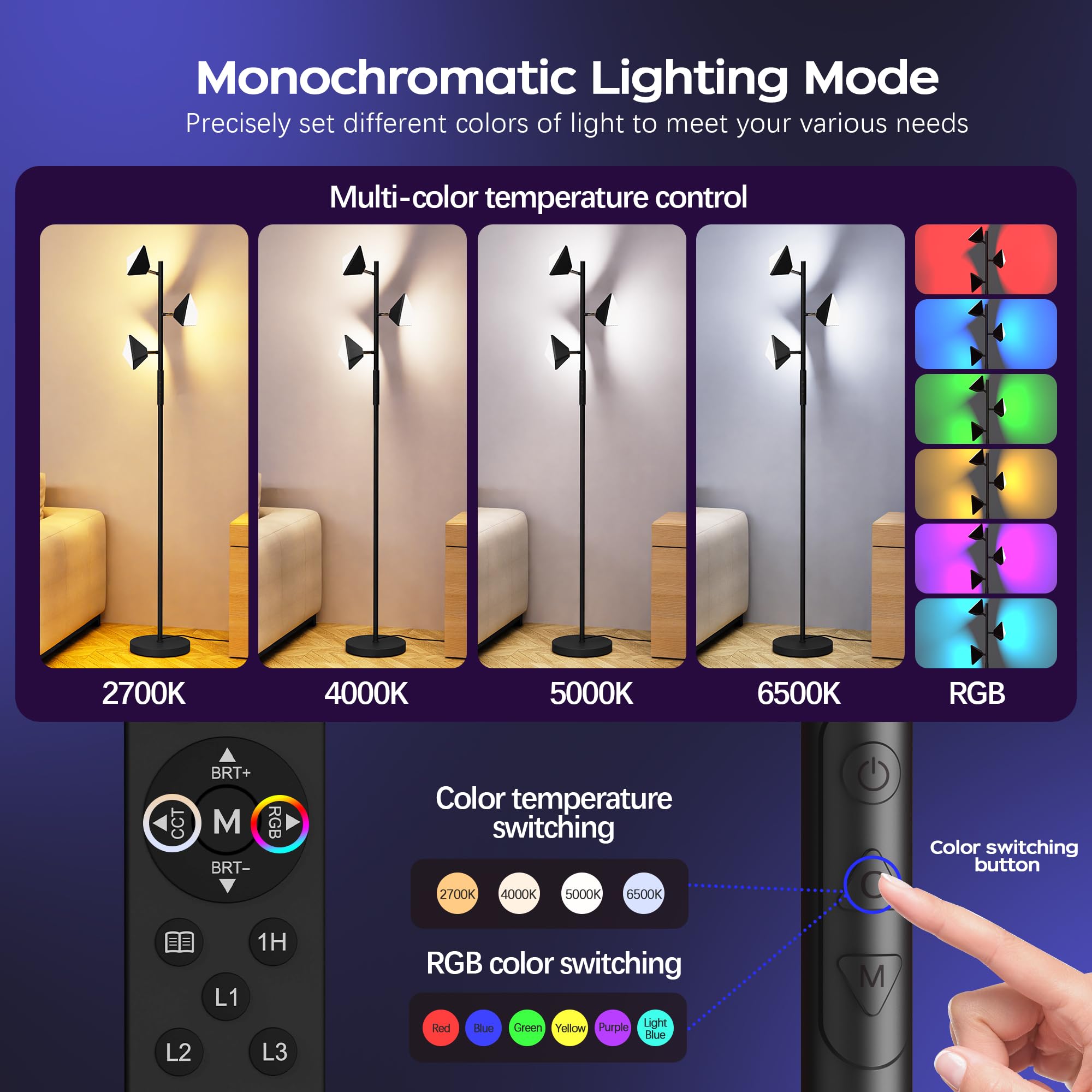 Qimh Rgb Floor Lamp For Living Room, 36W Led Standing Lamp With 3 Lights, Dimmable Smart Lamp With Remote & Touch Control, Color
