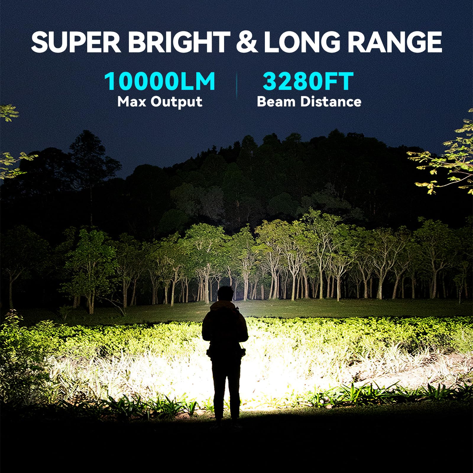 TECBOTT Rechargeable Flashlight 10000 Lumen LED Tactical 3 Modes Zoomable Standard Magnetic-Black Model TC-1118A