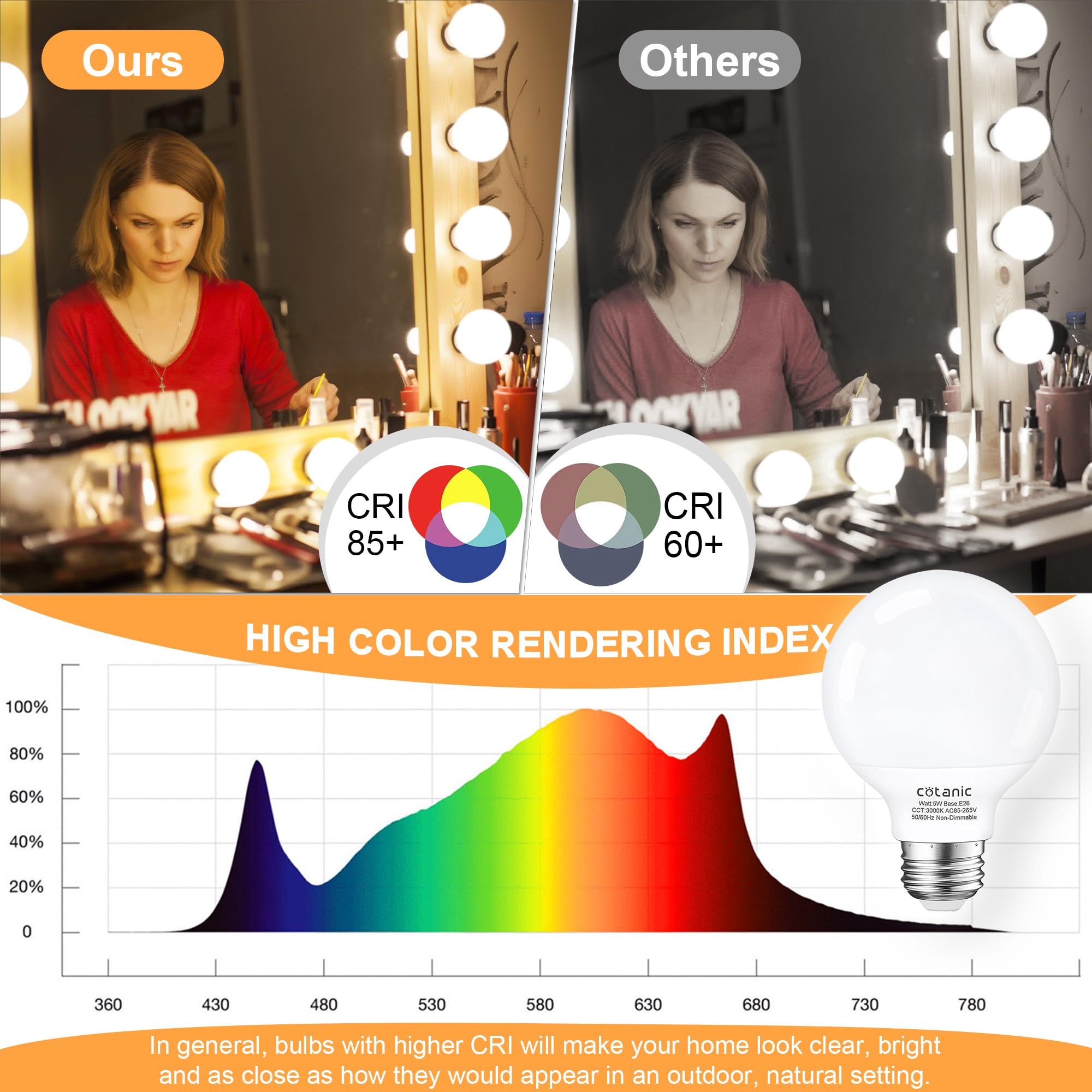 Cotanic Bathroom G25 Led Vanity Light Bulb 3000K Soft White, Globe Light Bulbs, E26 Standard Base, 5W, 60 Watt Equivalent Incand