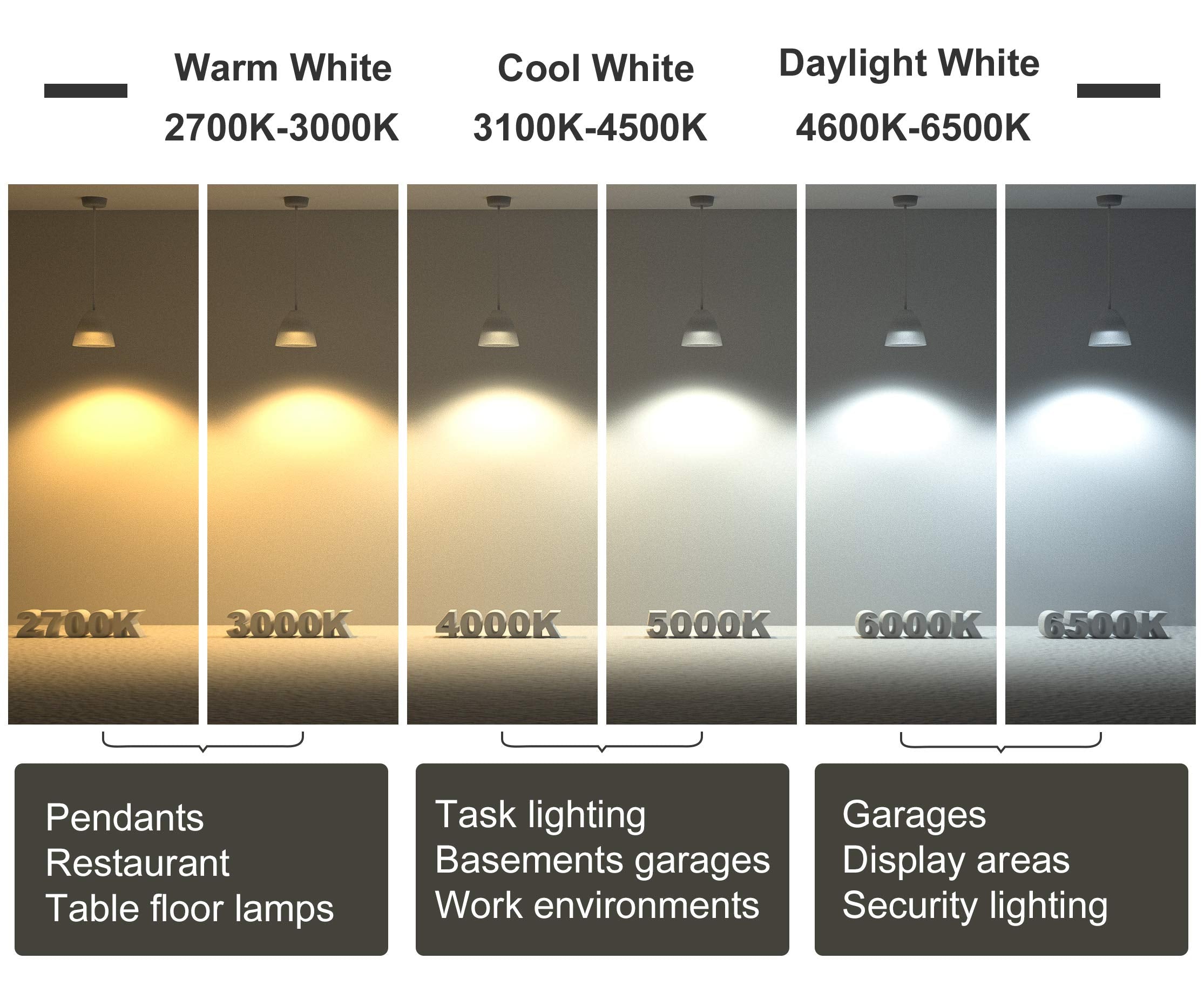 Dicuno Gu10 Led Bulbs 5W Daylight White 6000K, 500Lm, 120° Beam Angle, Non-Dimmable, 6-Pack, Mr16 Equivalent