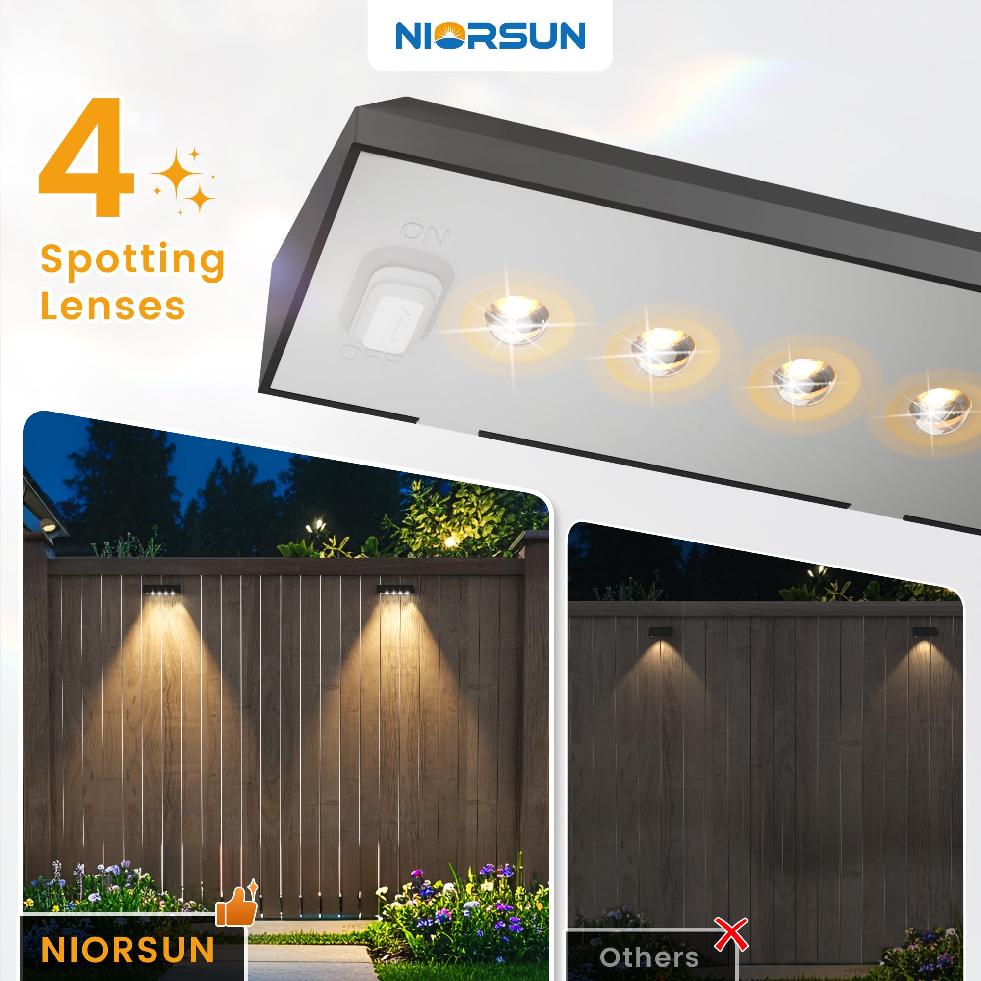 Niorsun Solar Fence Lights Outdoor, Warm White Led Fence Light Solar Powered, Ip65 Waterproof Outdoor Lights For Deck, Patio, Ya