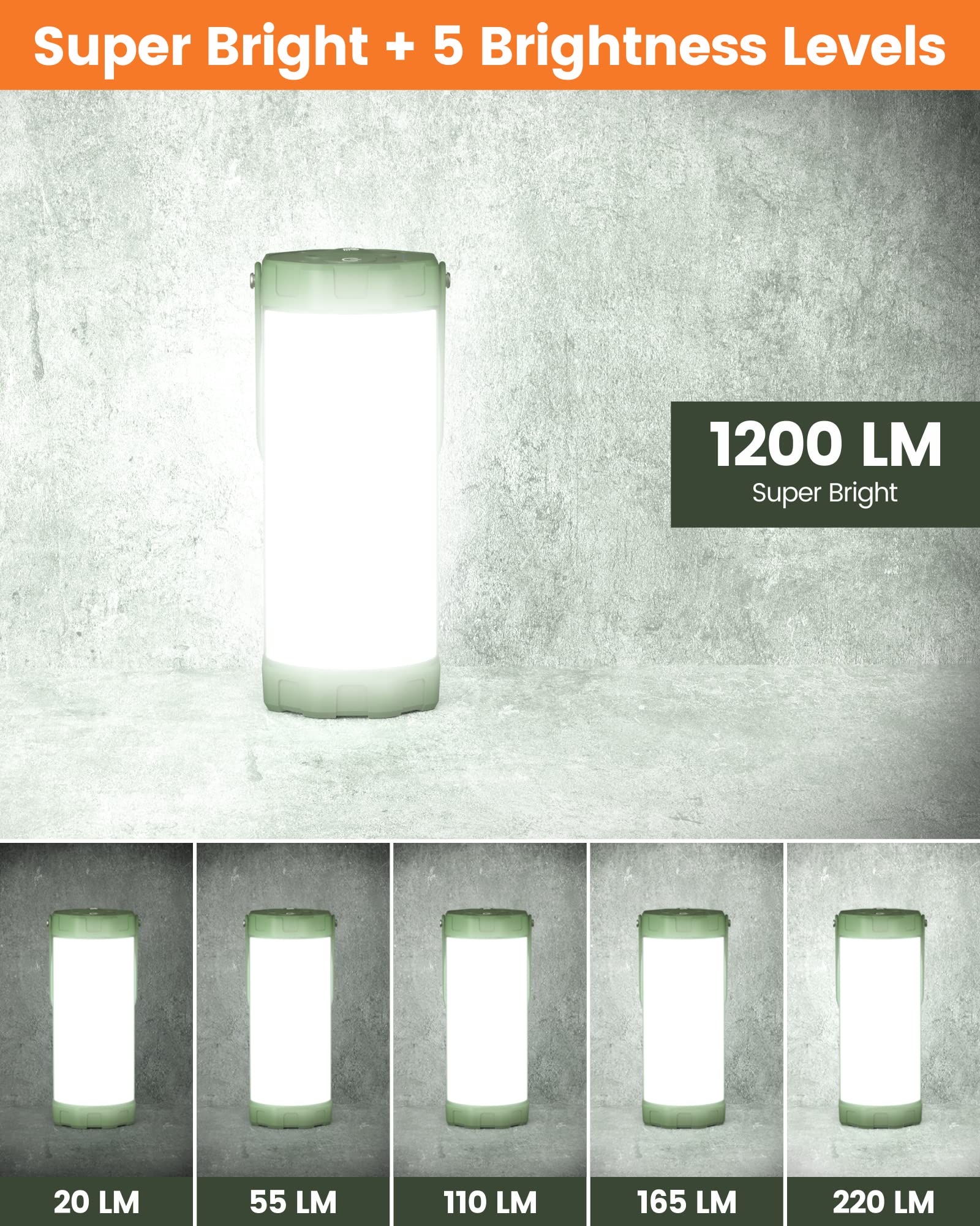 Glocusent Survival Camping Lantern, 106Led With 5 Brightness, Up To 1200Lm, 3 Modes & Sos, Rechargeable For 120Hrs, Ip68 Waterproof, Small & Light, Emergency Light For Blackout, Hurricane, Hiking