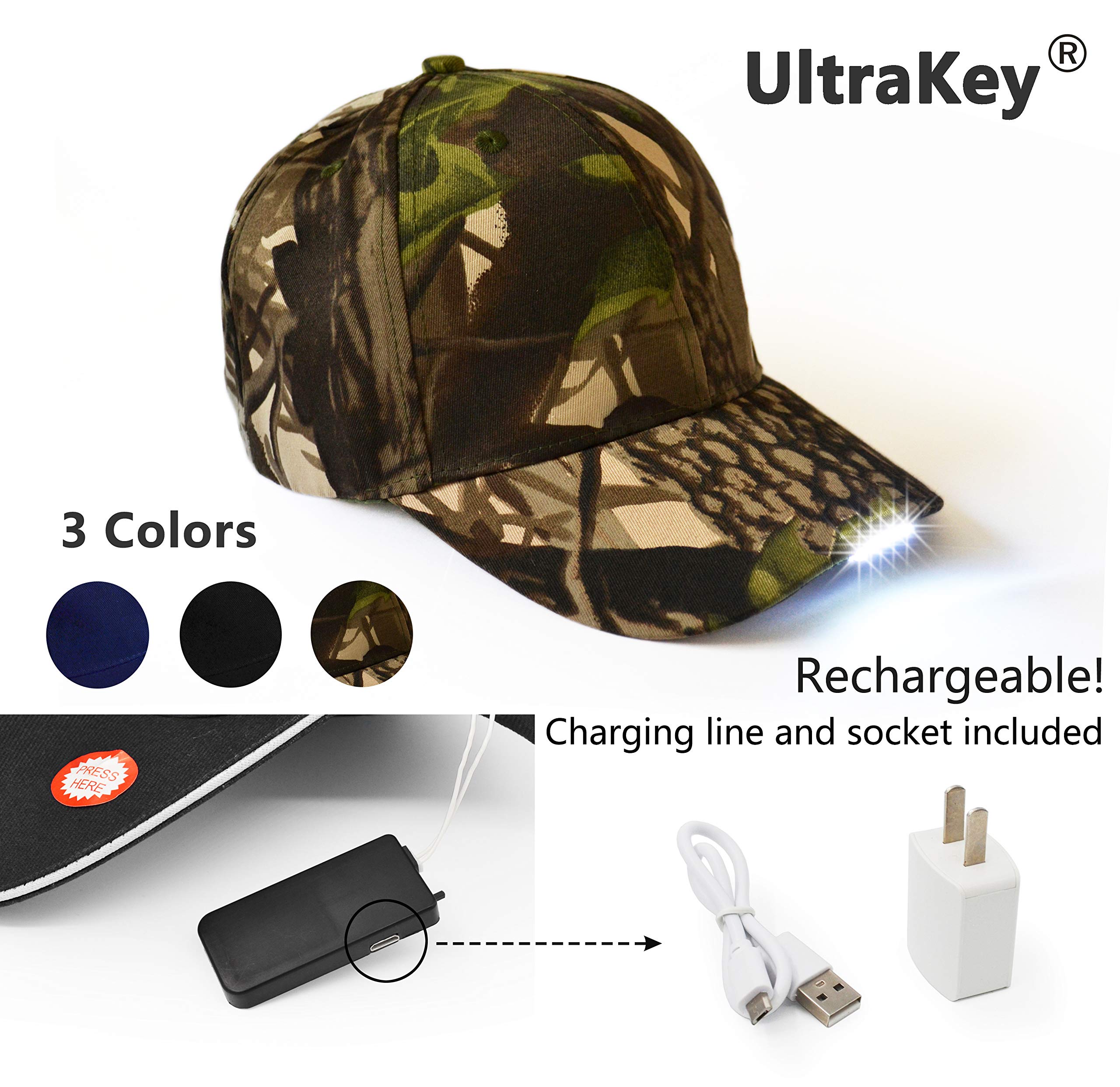Ultrakey Rechargeable Led Baseball Cap - Camouflage, One Size, Perfect For Outdoor Parties
