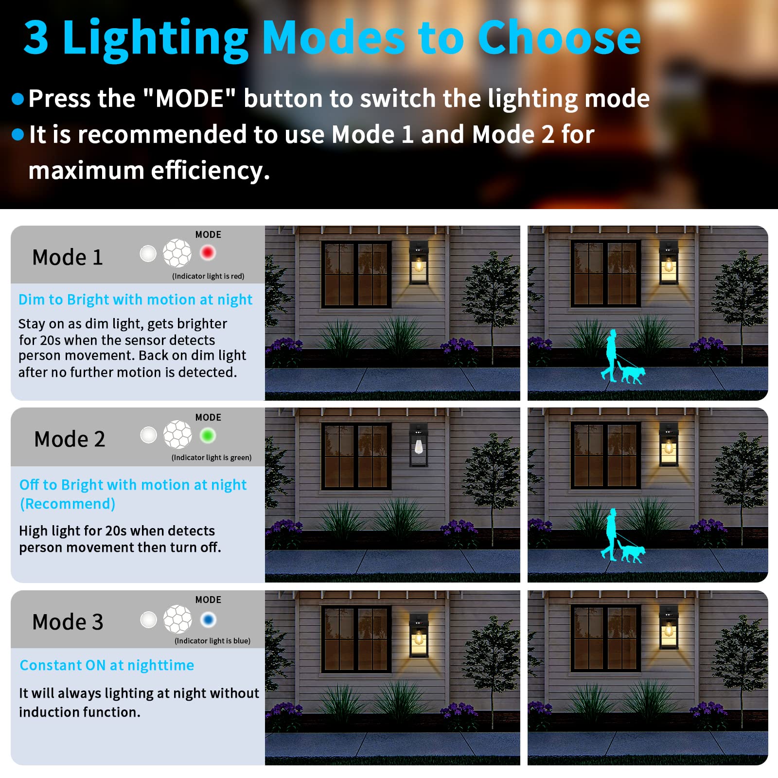 Aqonsie Solar Wall Lights Outdoor, 3 Lighting Modes, Motion Sensor, Black, Plastic, Model L-B01