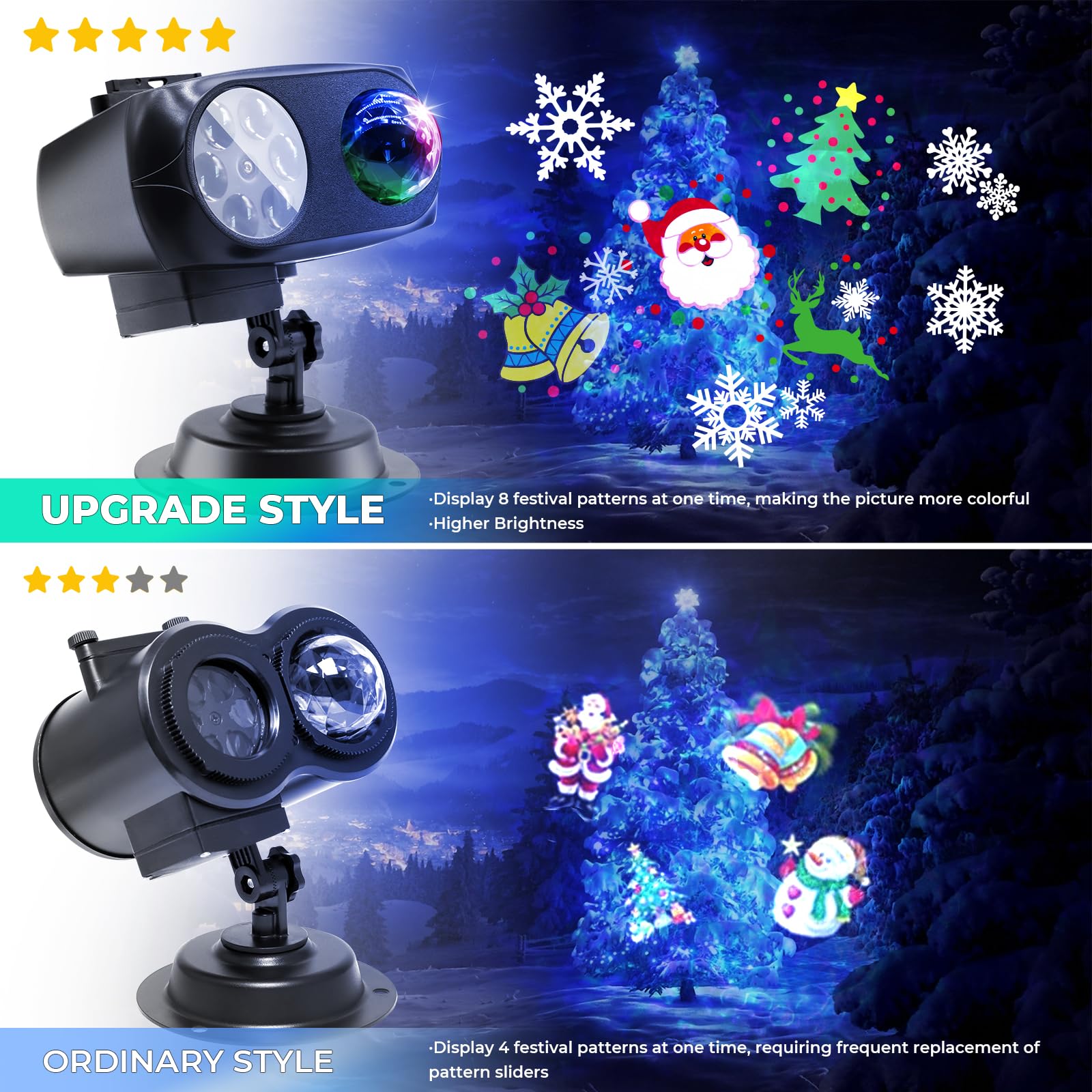 Newest Designed Halloween Christmas Projector Lights Outdoor Waterproof,15W Brighter Hd Ocean Wave Effect,12 Slides 96 No Fade P