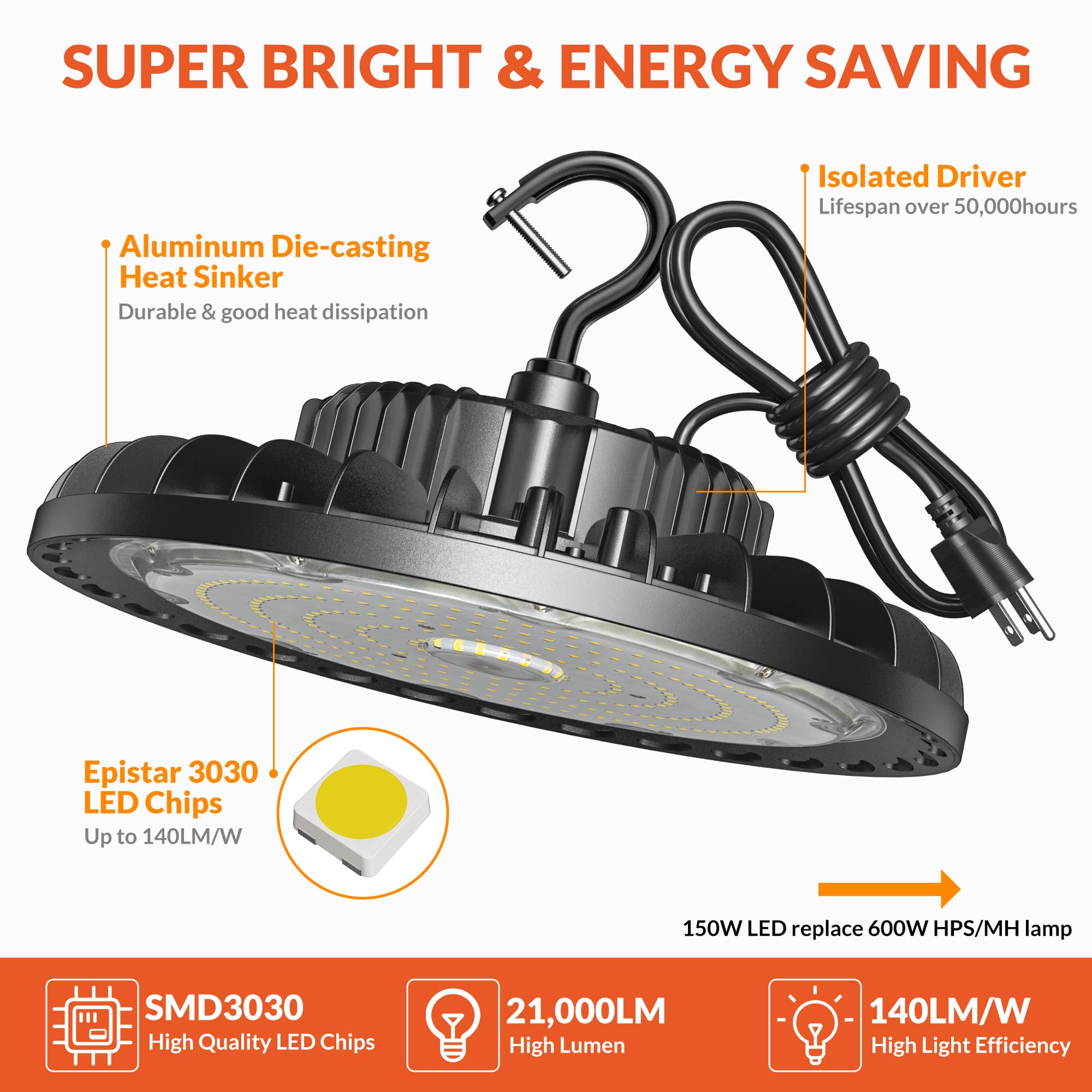 SHINEWOO LED High Bay Light 150W 21000LM 5000K UFO, Waterproof, 2 Pack, Black, Model HC-UFO150S