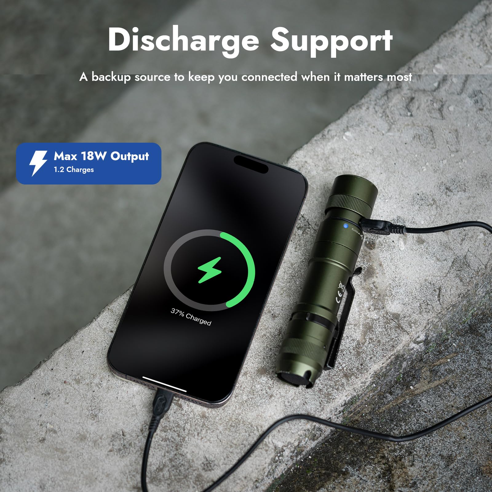WUBEN L3 Tactical Flashlight - 3000 Lumen, Rechargeable, IP68, Green, 7 Light Modes, Aluminum, Perfect for Home, Outdoor, Camping