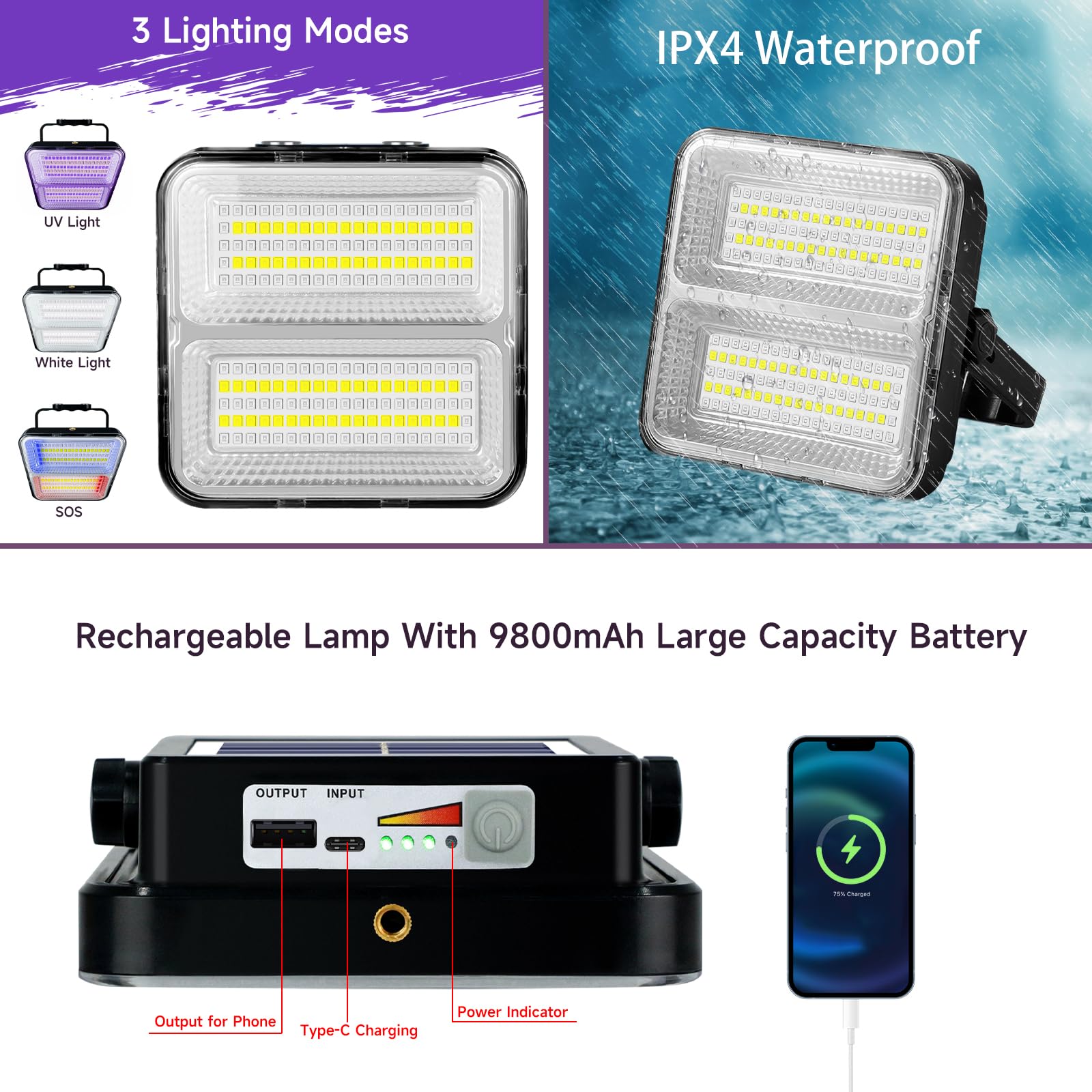 Winniw 9600 Mah Rechargeable Black Light, Dimmable Uv Light, 200 Led 395 Nm Uv Flashlight Camping Blacklight, Halloween, Body Painting, Uv Paint, Fluorescent Effect