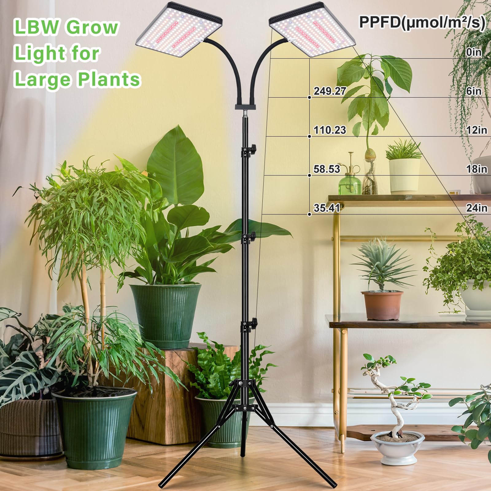2024 Lbw Latest Grow Light For Indoor Plants, 428 Led Dual-Head Full Spectrum Standing Plant Light, Floor Grow Lamp With 3/6/12H Timer, 6 Brightness Levels, 3 Switch Modes, 75&quot; Adjustable Tripod Stand