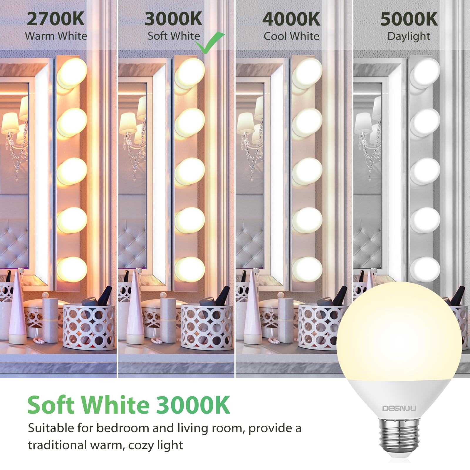 Degnju Led Vanity Light Bulbs, 60W Equivalent, Bathroom Light Bulbs 3000K Warm White, 800 Lumens, G25 Globe Bulb For Makeup Mirr