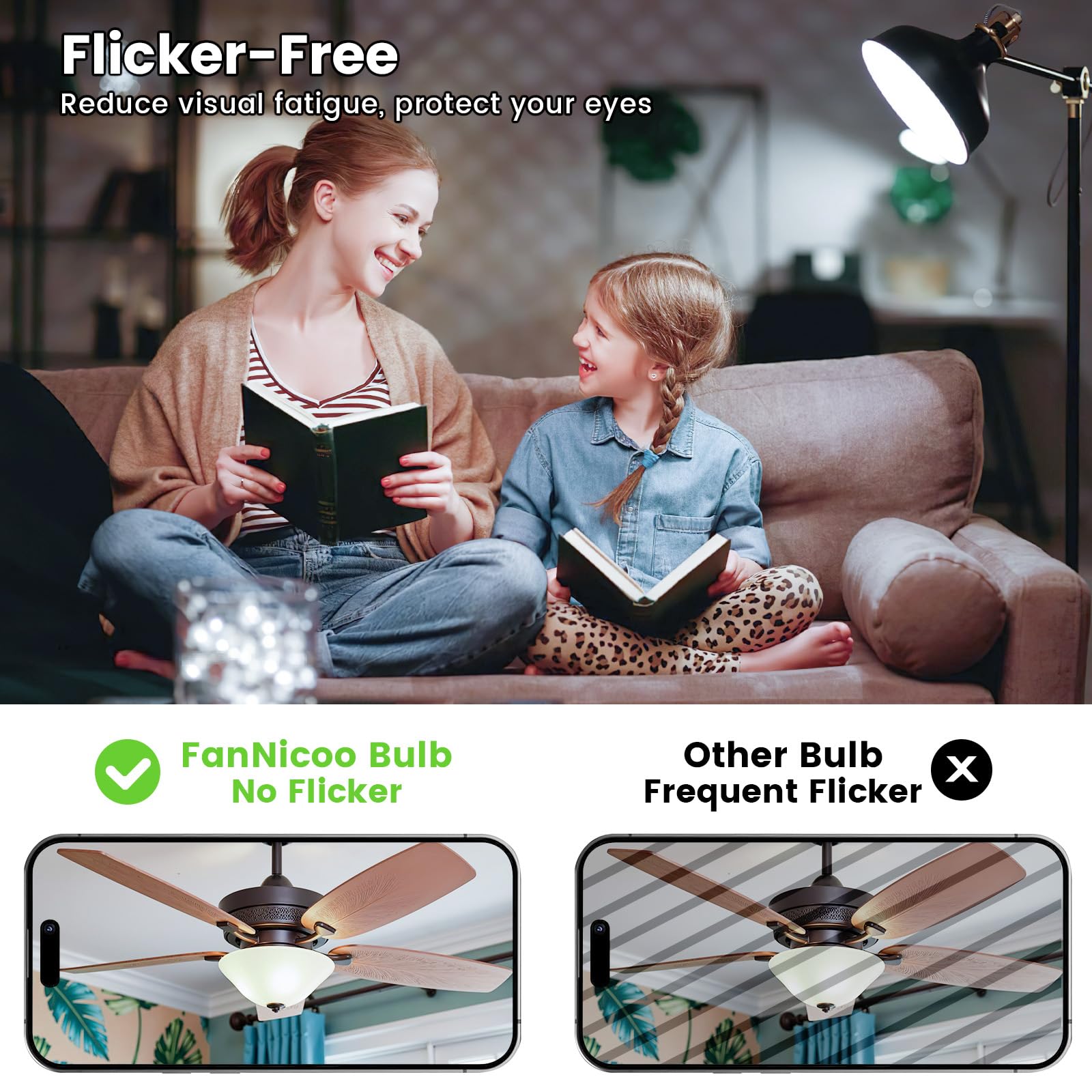 FanNicoo E12 LED Bulb 10W 100W Equivalent 1200lm Daylight White Candelabra Bulbs for Ceiling Fan Pendant Lighting (5-Pack)