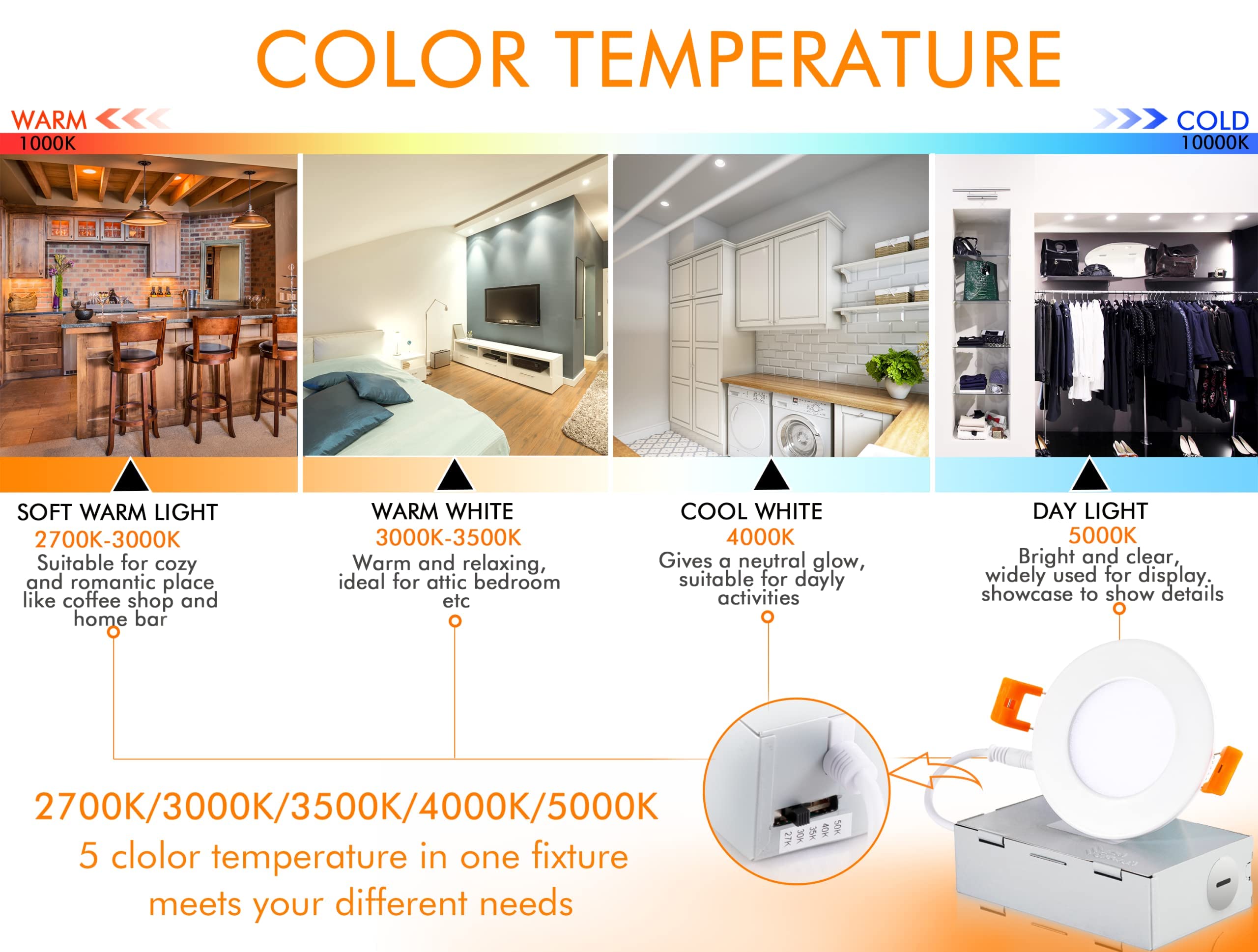CLOUDY BAY 3 Inch Ultra Thin LED Recessed Light, 5 Color Temp, IC Rated, Aluminum, Pack of 6, Model LJD005WH5C-6PK
