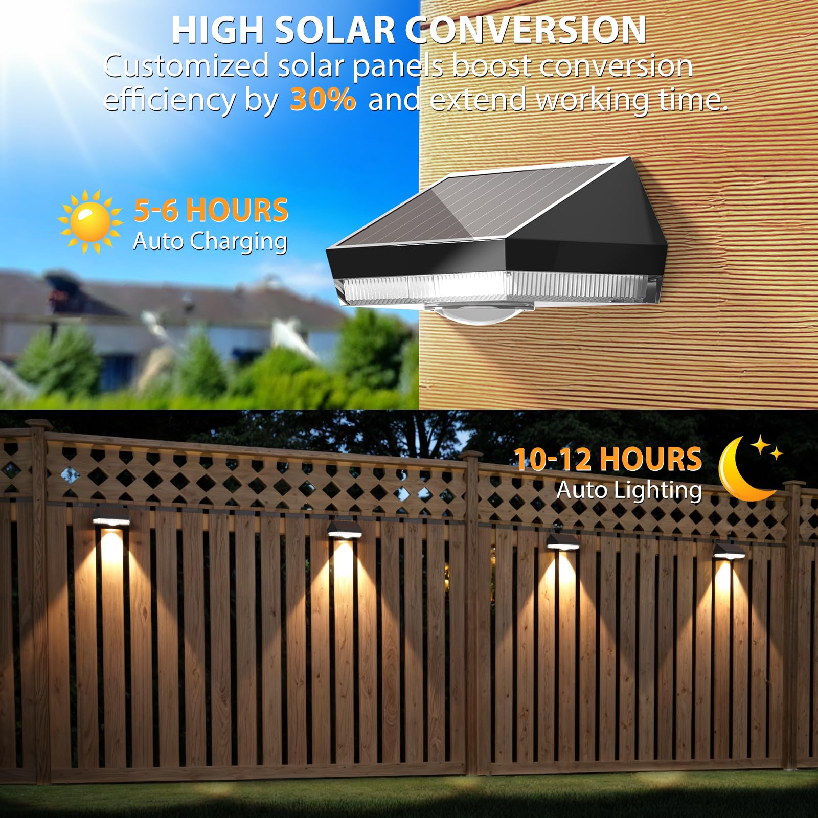 UGDLUCK Solar Fence Lights, IP65 Waterproof, 8 Pack, Warm White & RGB, Black, Model CD007