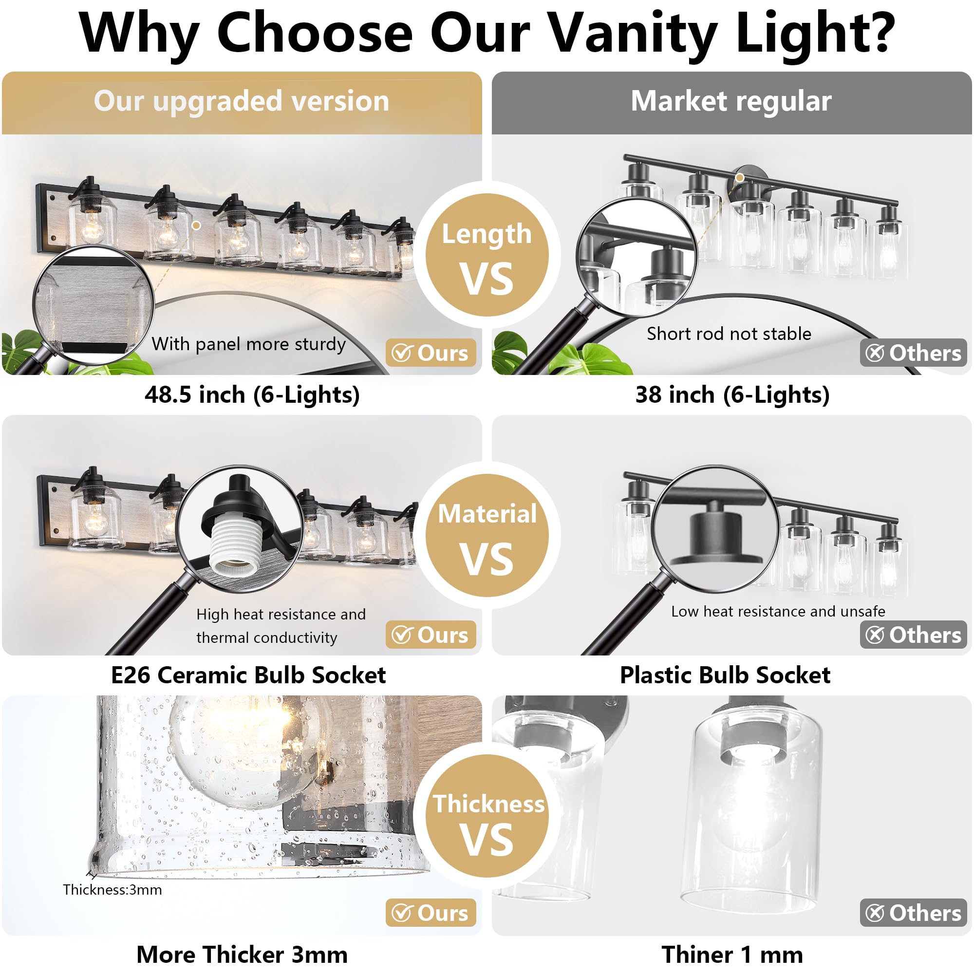 YKLITG 6-Light Farmhouse Bathroom Vanity Light, Grey Metal with Bubble Glass Shades, Model BD005-6-BK