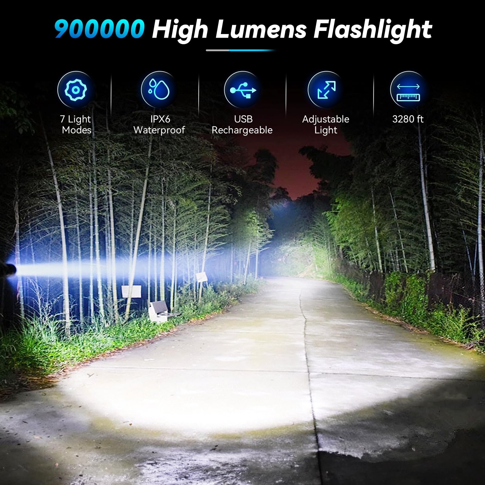 Sigoobal Rechargeable Flashlight 900000 Lumens, 7 Modes, IPX6 Waterproof, 2 Pack, Medium, Black