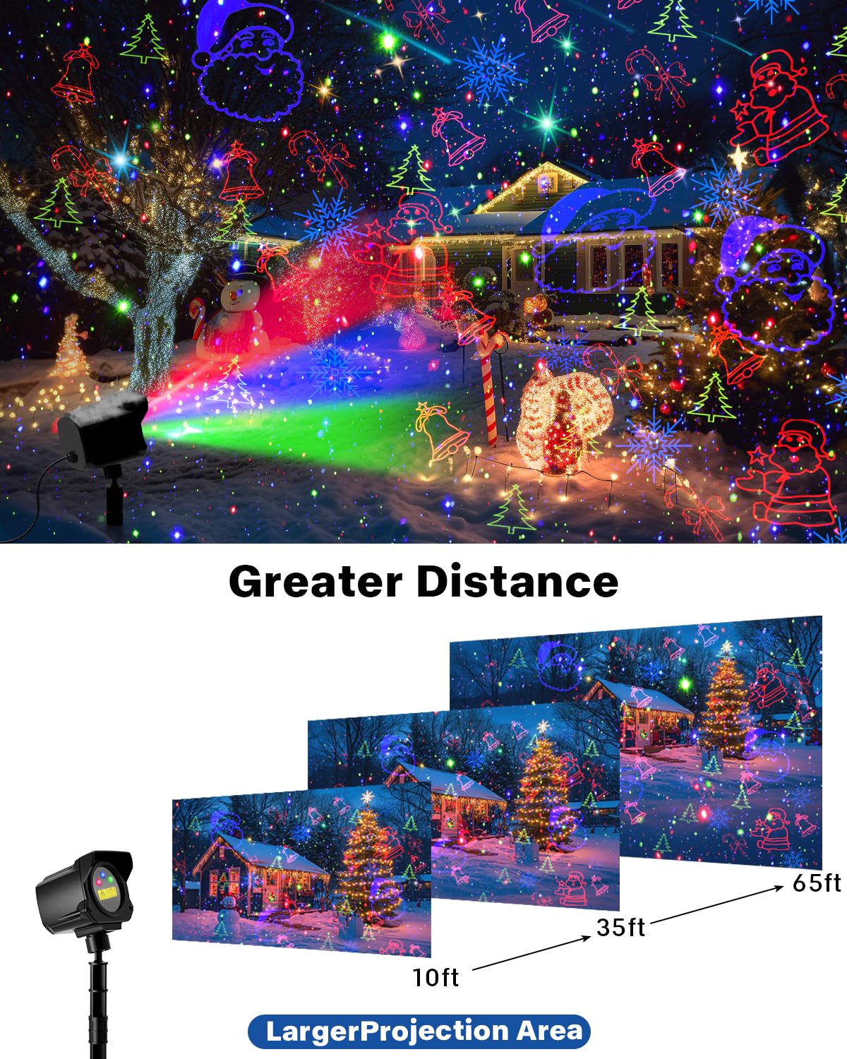Laser Christmas Projector Lights Outdoor, 3 Color Laser Light Projector With Christmas Decorative Patterns, Waterproof, Indoor H
