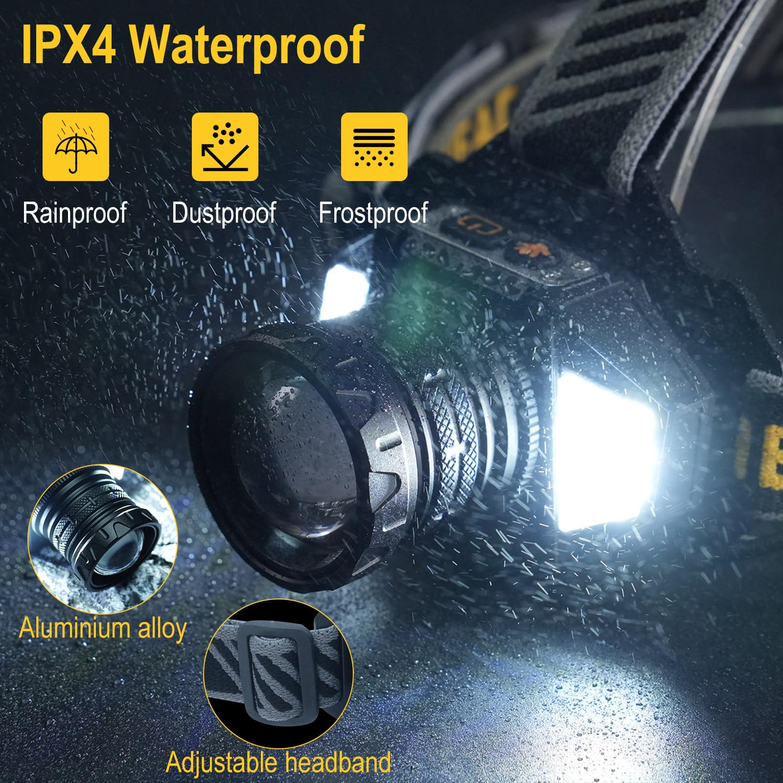 BORUIT LED Headlamp T503B - Rechargeable, Super Bright, 8 Modes, IPX4 Waterproof, Black, with Red Light for Camping, Hiking, Fishing