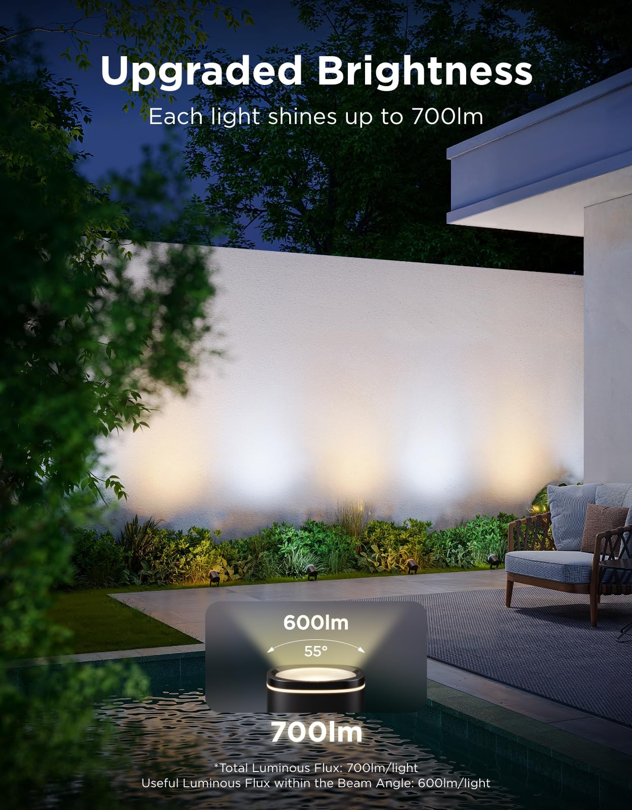 Govee Outdoor Spot Lights 2 Pack, IP67 Waterproof RGBWIC Landscape Lights, Black, Compatible with Matter, Alexa, and Google Assistant