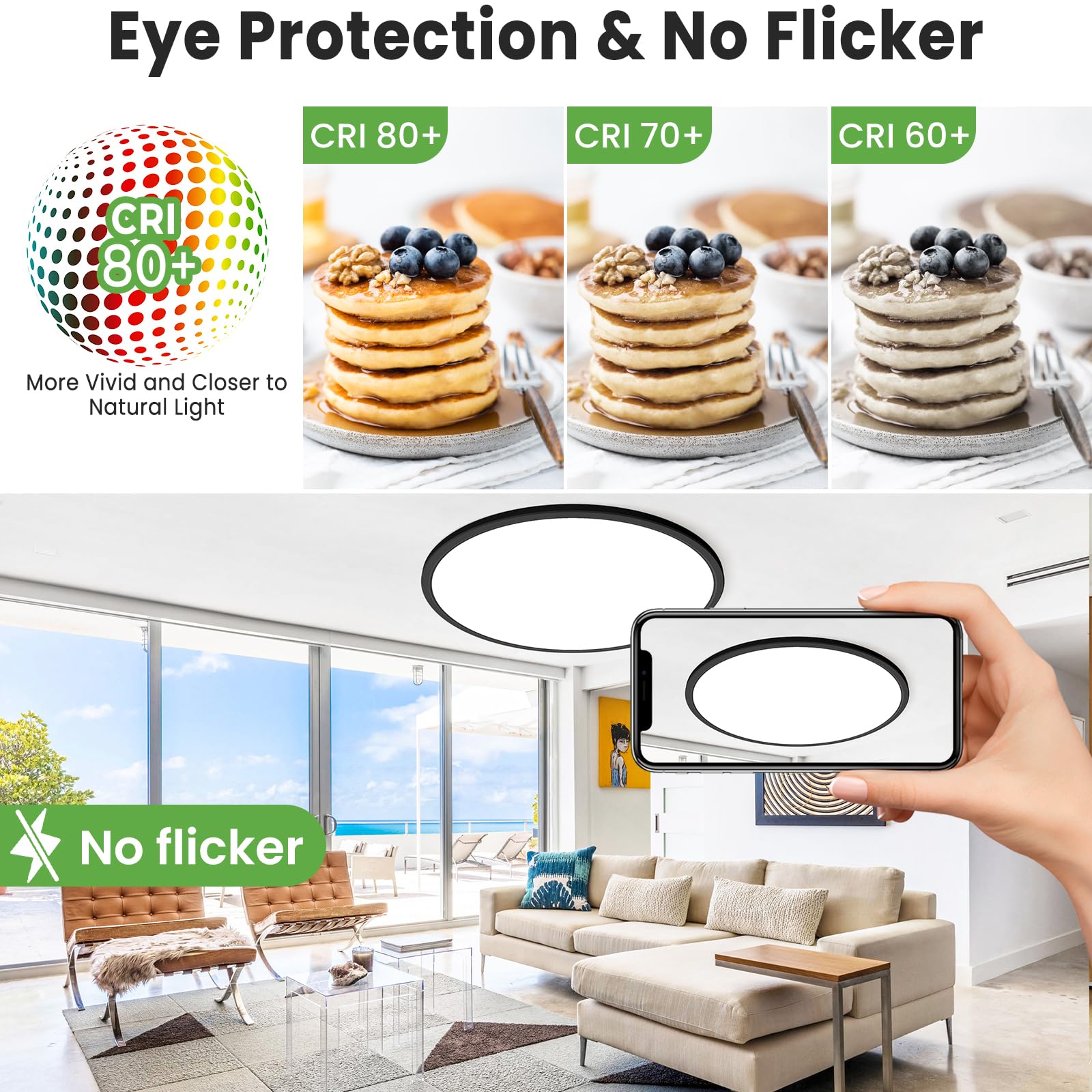 Zemty 20 Inch Led Flush Mount Ceiling Light, 50W 5000Lm Large Light Fixture, 3 Color Temperature In One 3000K 4500K 6000K Round