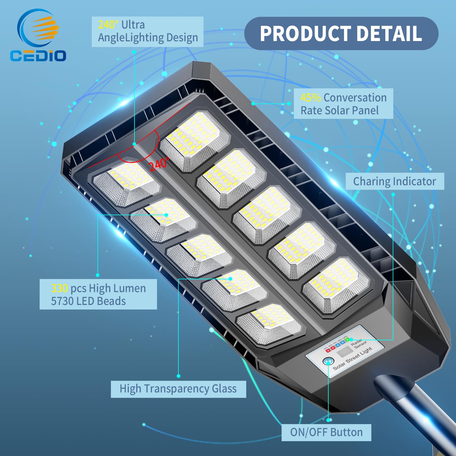 Cedio Solar Lights Outdoor, Ip66 Waterproof Solar Street Lights, Solar Street Light, Flood Lights Outdoor For Outside, Led Flood