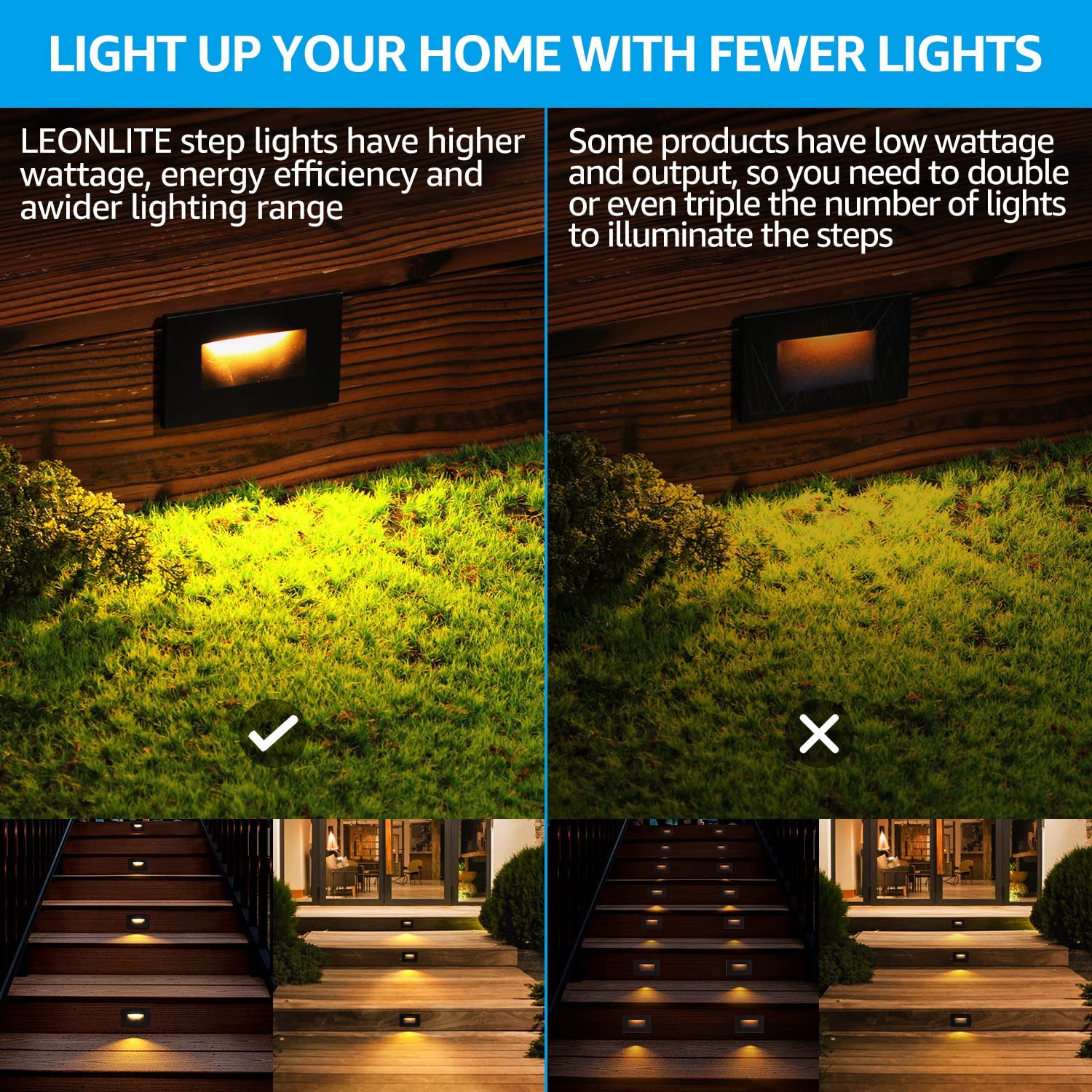 LEONLITE LED Step Lights, 150LM 5%-100% Dimmable, 4.72 Inch, Black, Aluminum, Model 68130, Pack of 3, Wet