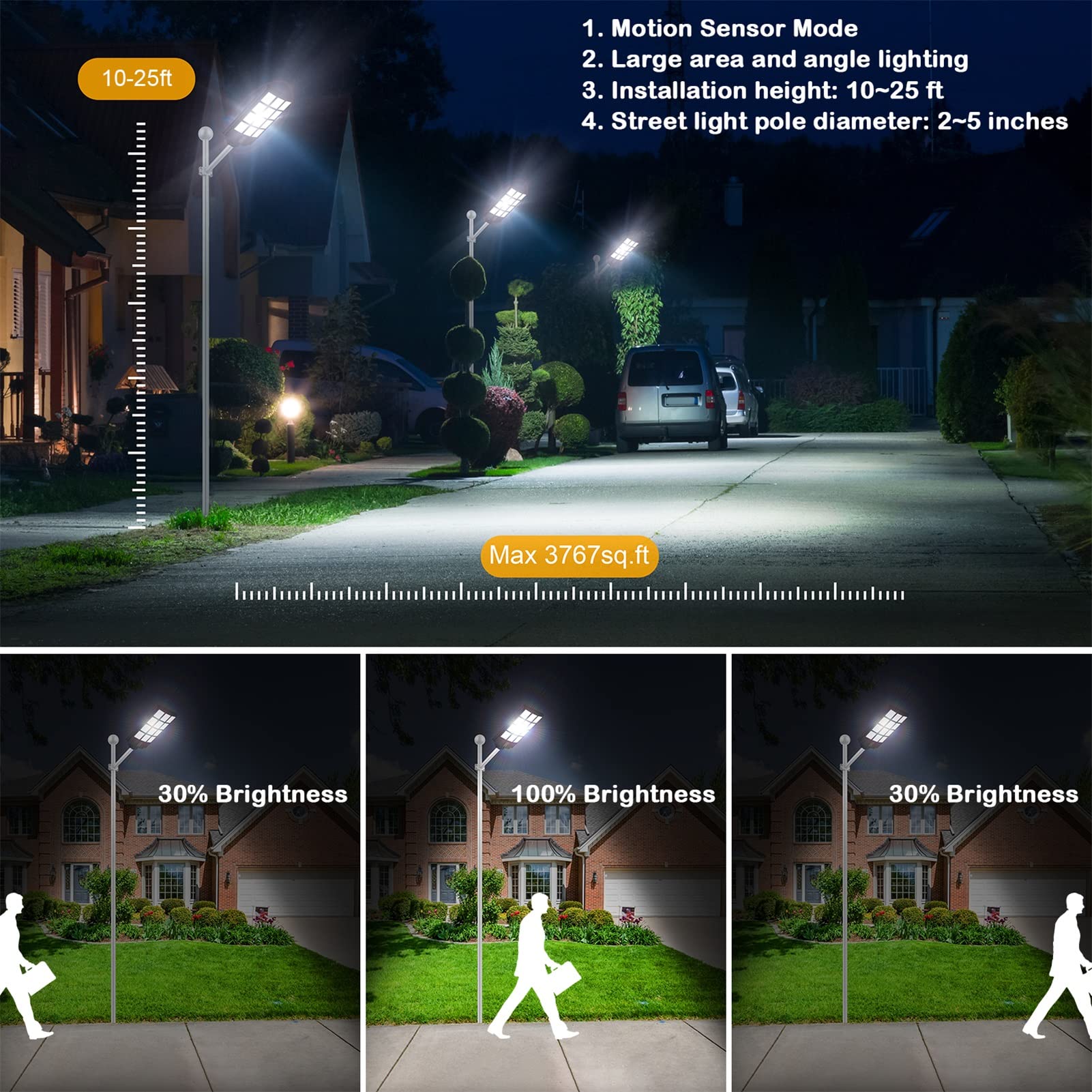 Insdea 1200W Led Solar Street Light Motion Sensor, 100000Lm Ip65 Waterproof Solar Security Flood Lights Outdoor With Remote Cont