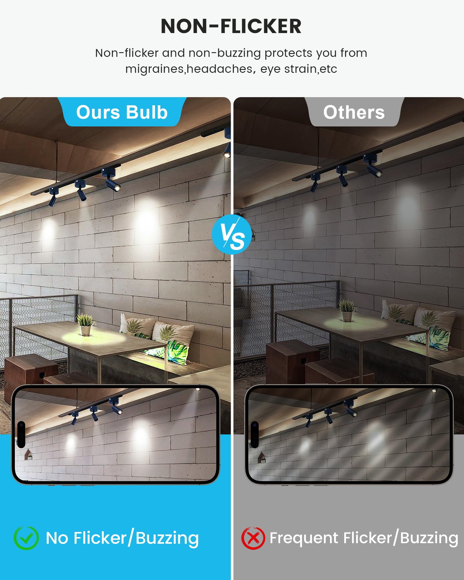 Wowlumen Mr16 Led Bulbs, 5W Led Light Bulb(50W Equivalent), 5000K Daylight, 500 Lumens, Non-Dimmable, Gu5.3 Bi-Pin Base, Energy