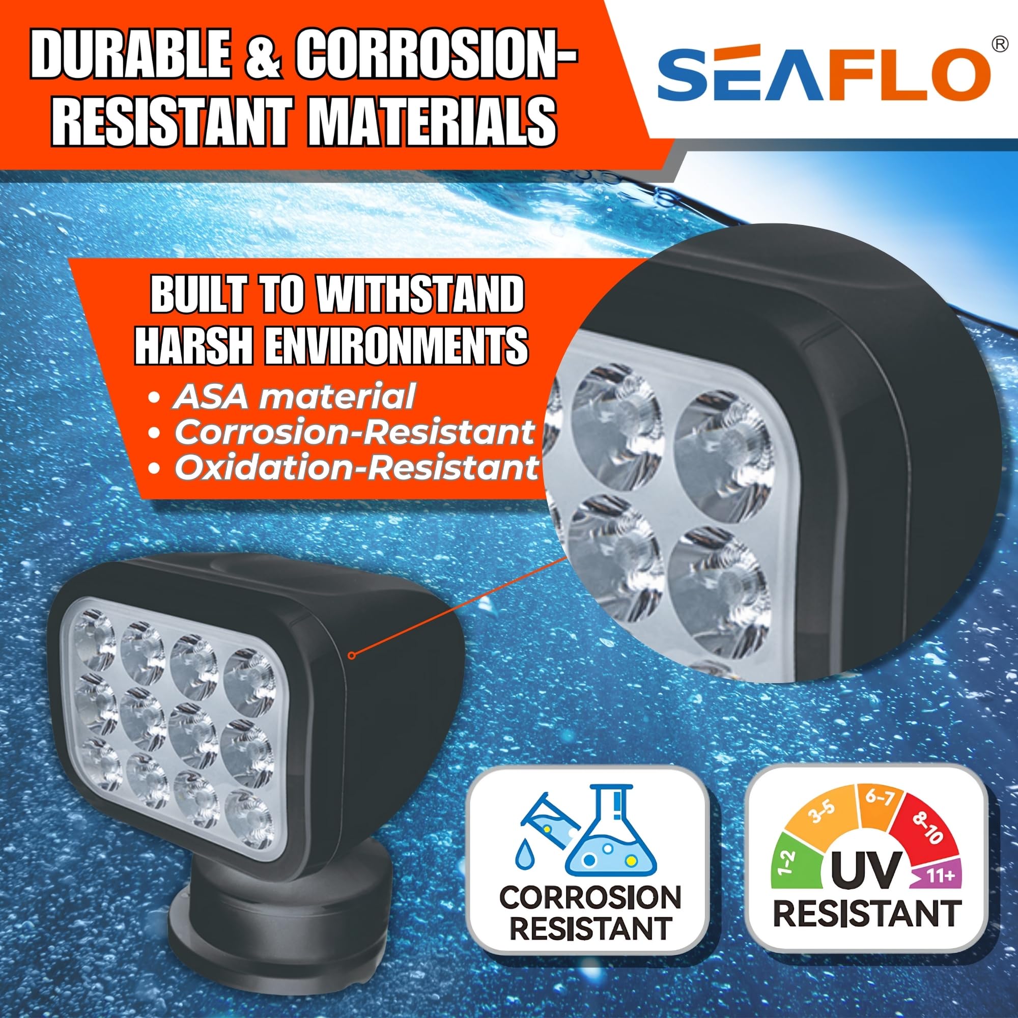 Seaflo 360 Rotating Remote Control Led Searchlight  10-30V  Auto-Reset  Ip66 Waterproof  Marine Spotlight For Boats  Truck  Vehicles  Ce & Rohs Certified (Wireless Remote/Black/White Light 5500K)